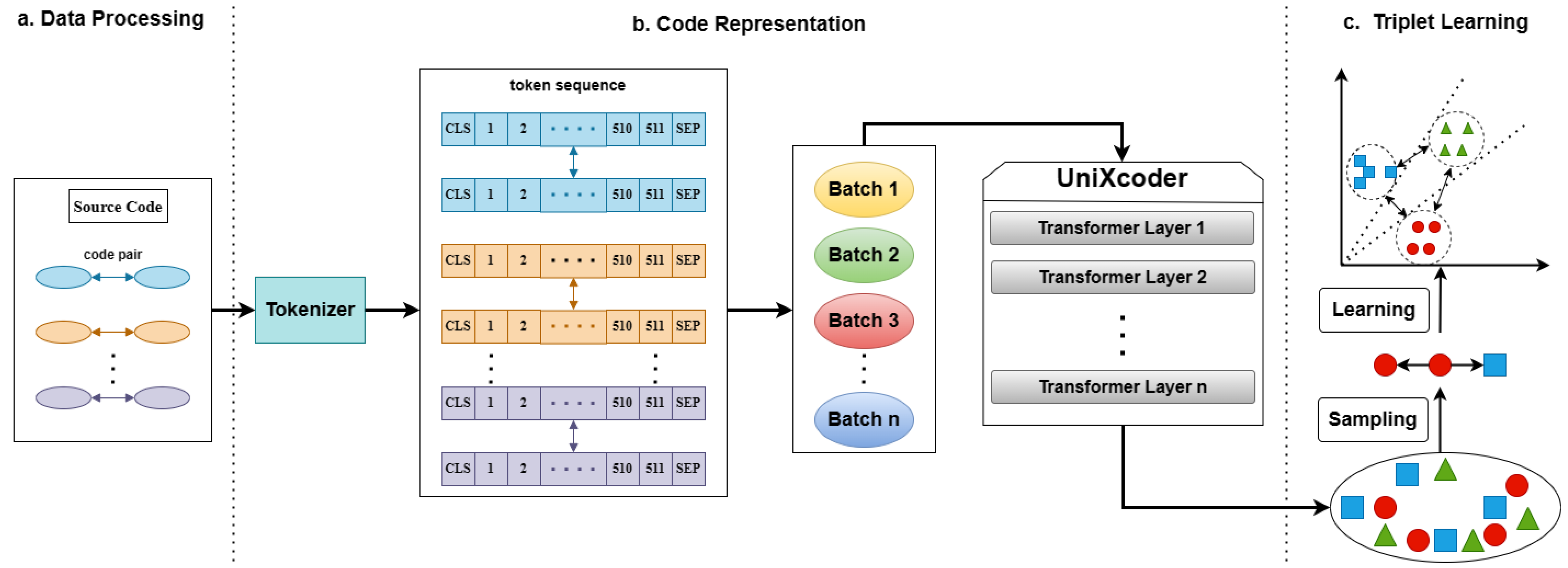 Applsci 13 12084 g002