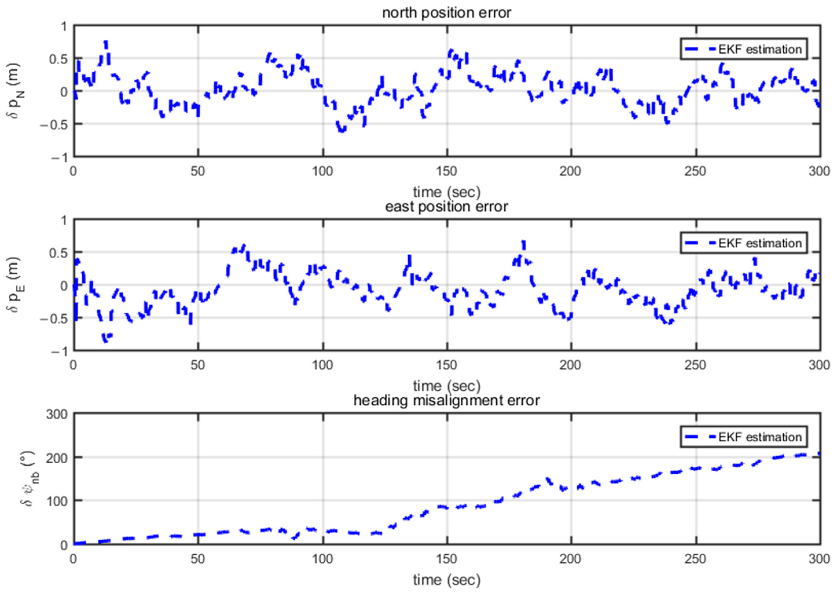 Applsci 13 12085 g005 Applsci 13 12085 g005