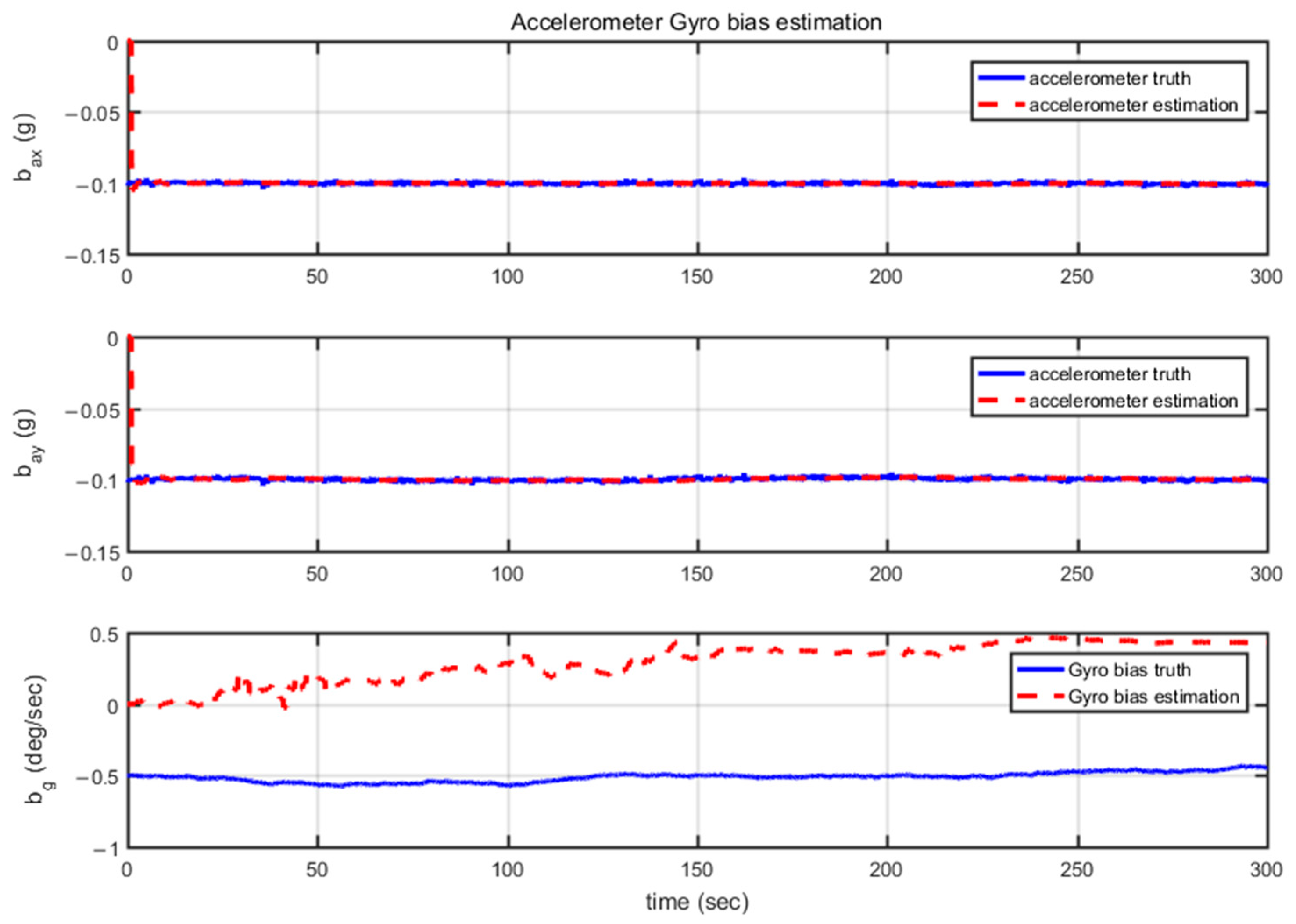 Applsci 13 12085 g006 Applsci 13 12085 g006