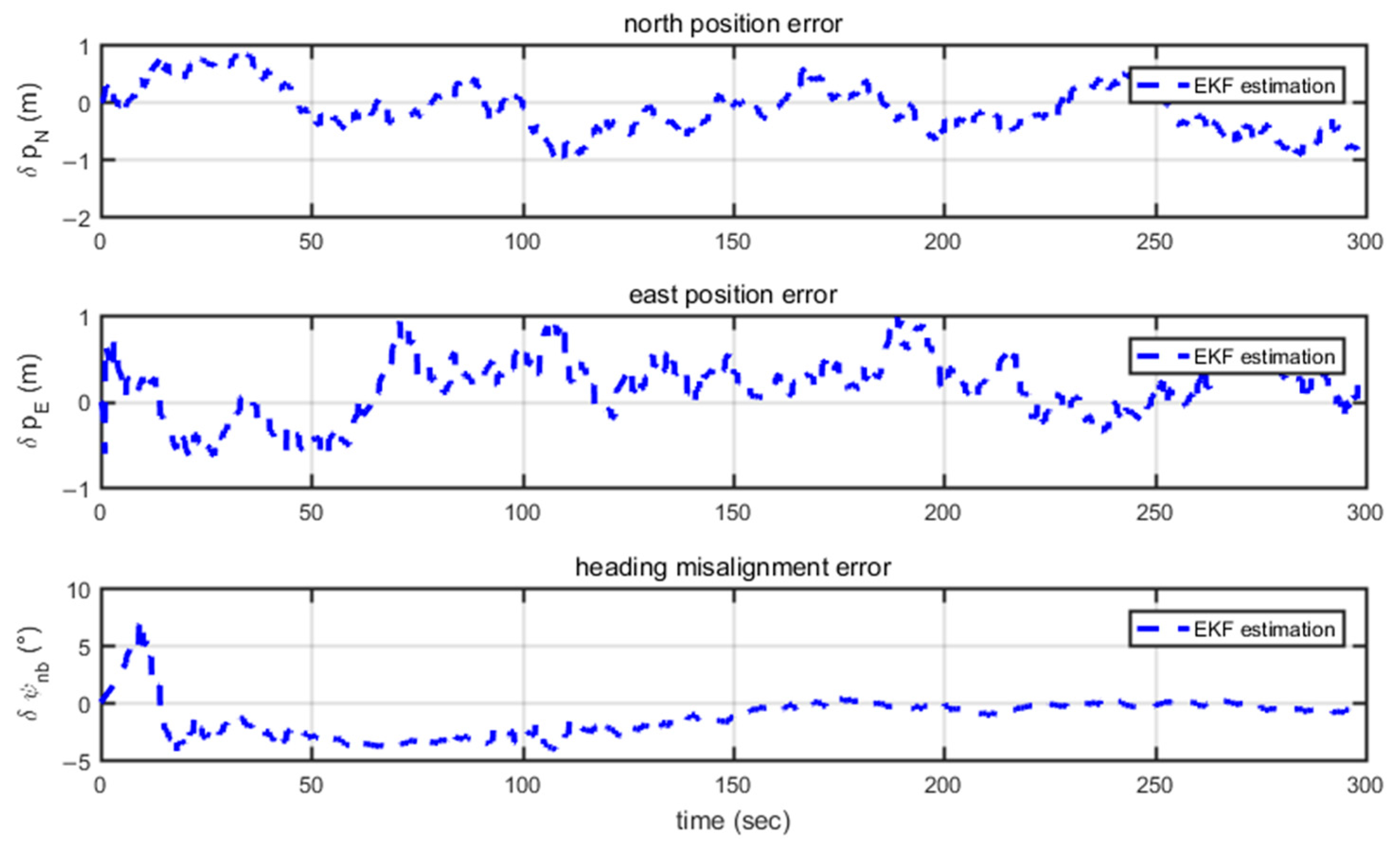 Applsci 13 12085 g009 Applsci 13 12085 g009