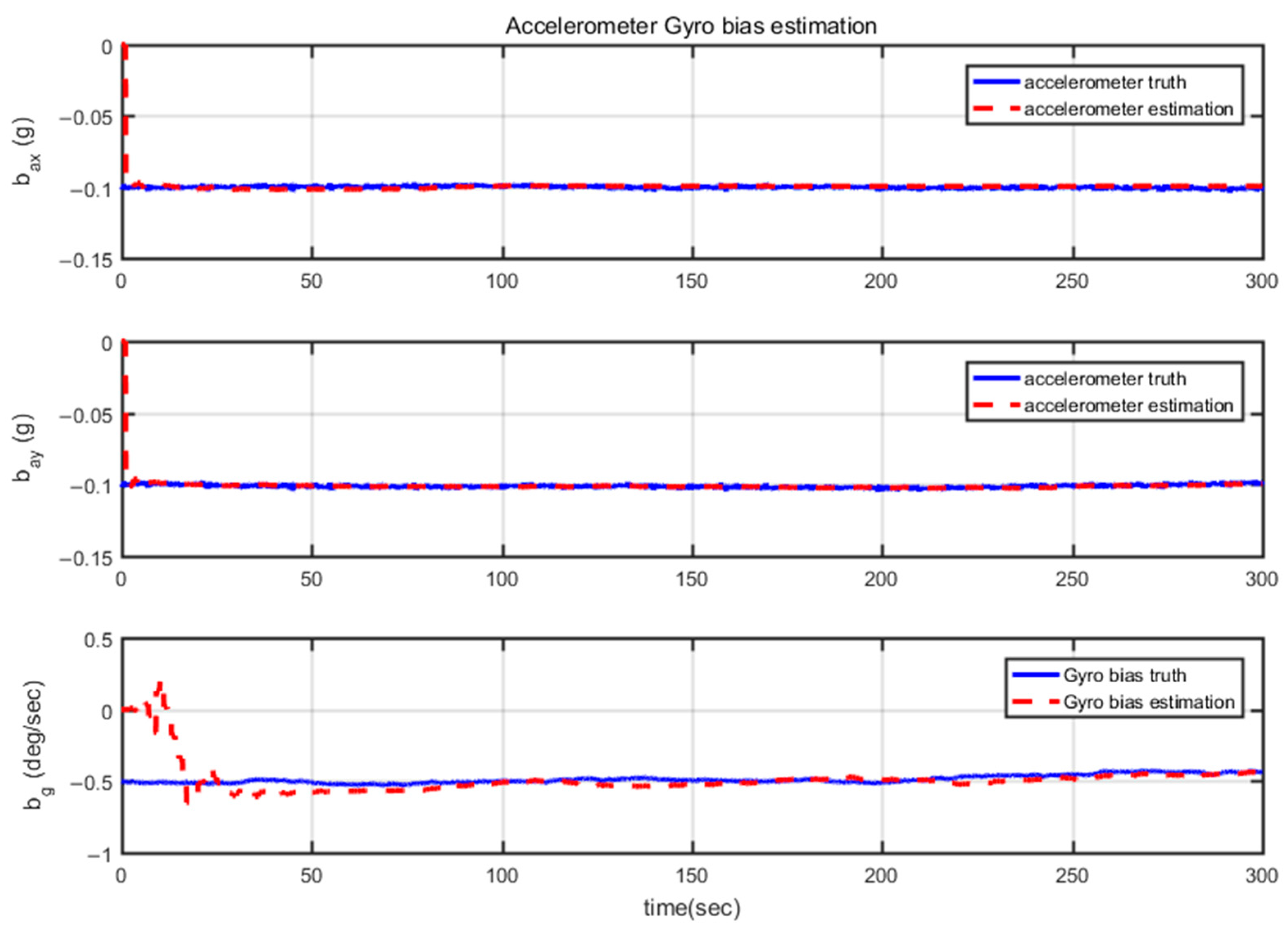 Applsci 13 12085 g010 Applsci 13 12085 g010