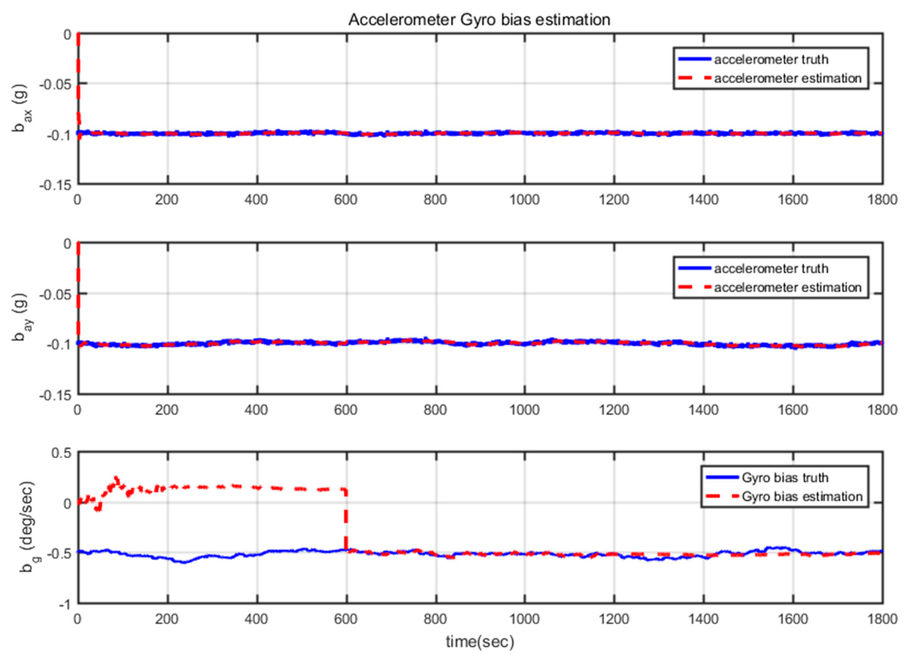 Applsci 13 12085 g013 Applsci 13 12085 g013