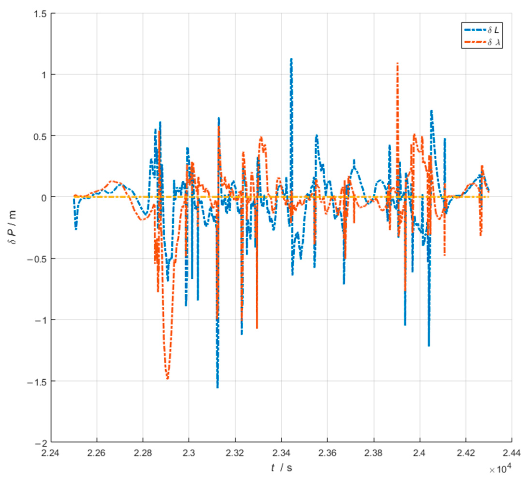 Applsci 13 12085 g016 Applsci 13 12085 g016