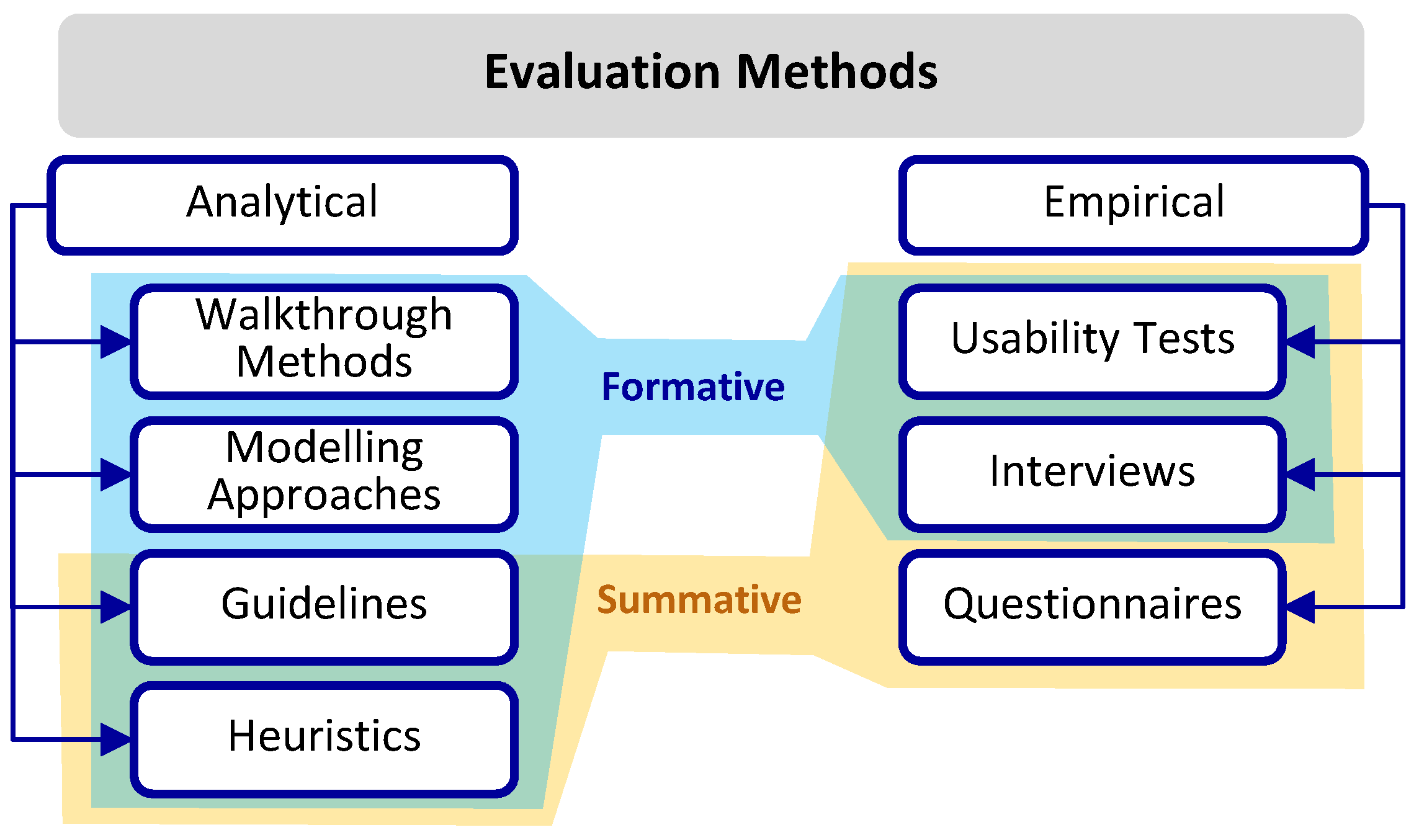 Applsci 13 12090 g002