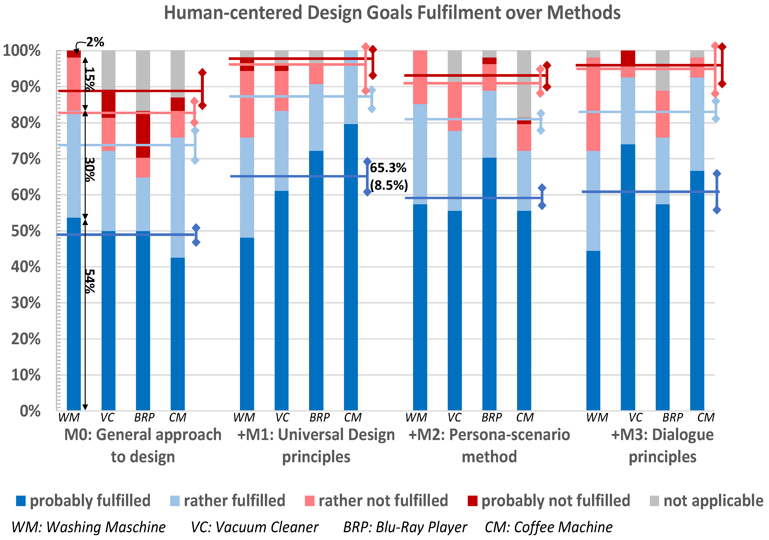 Applsci 13 12090 g005