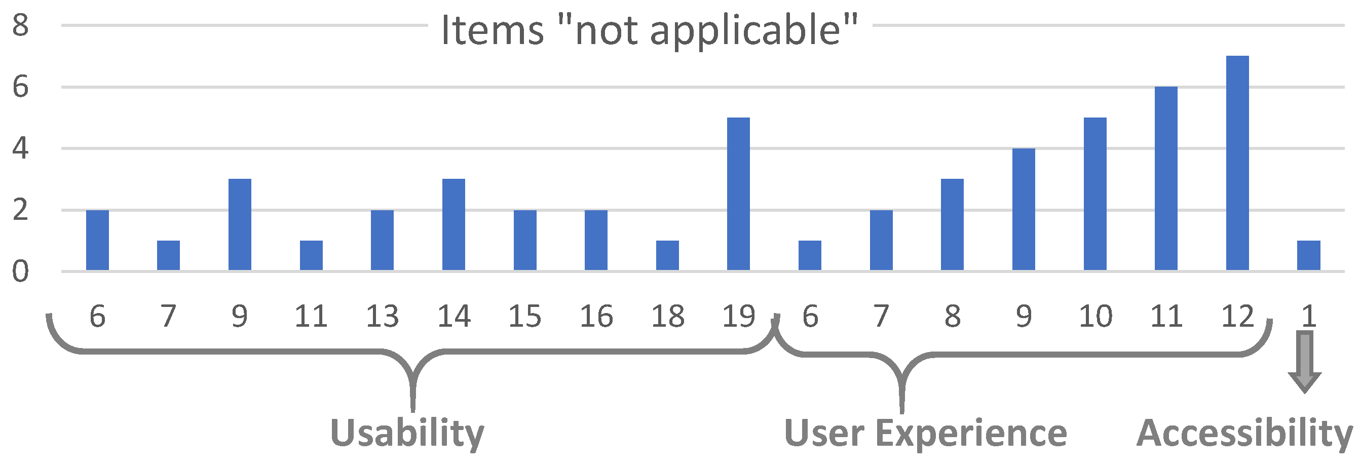 Applsci 13 12090 g007