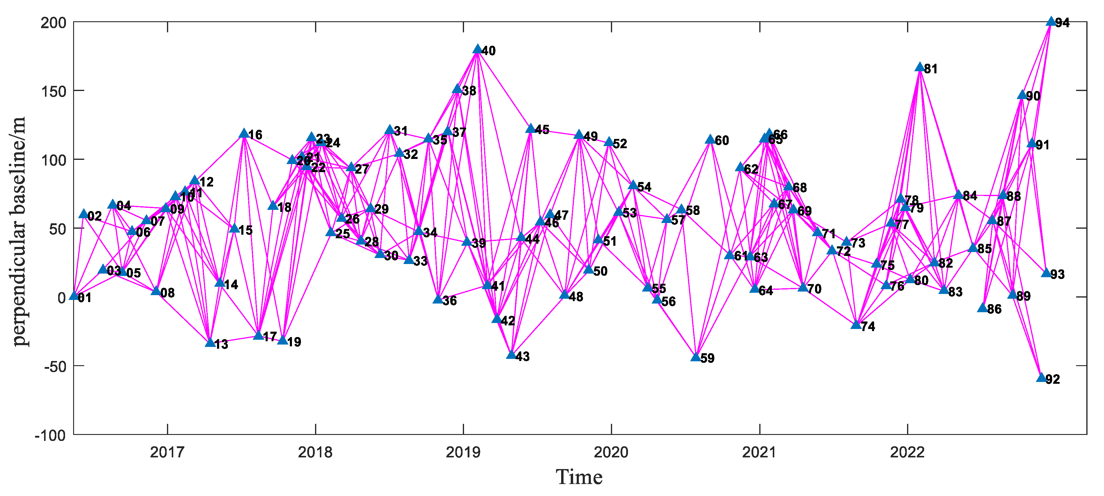 Applsci 13 12091 g002