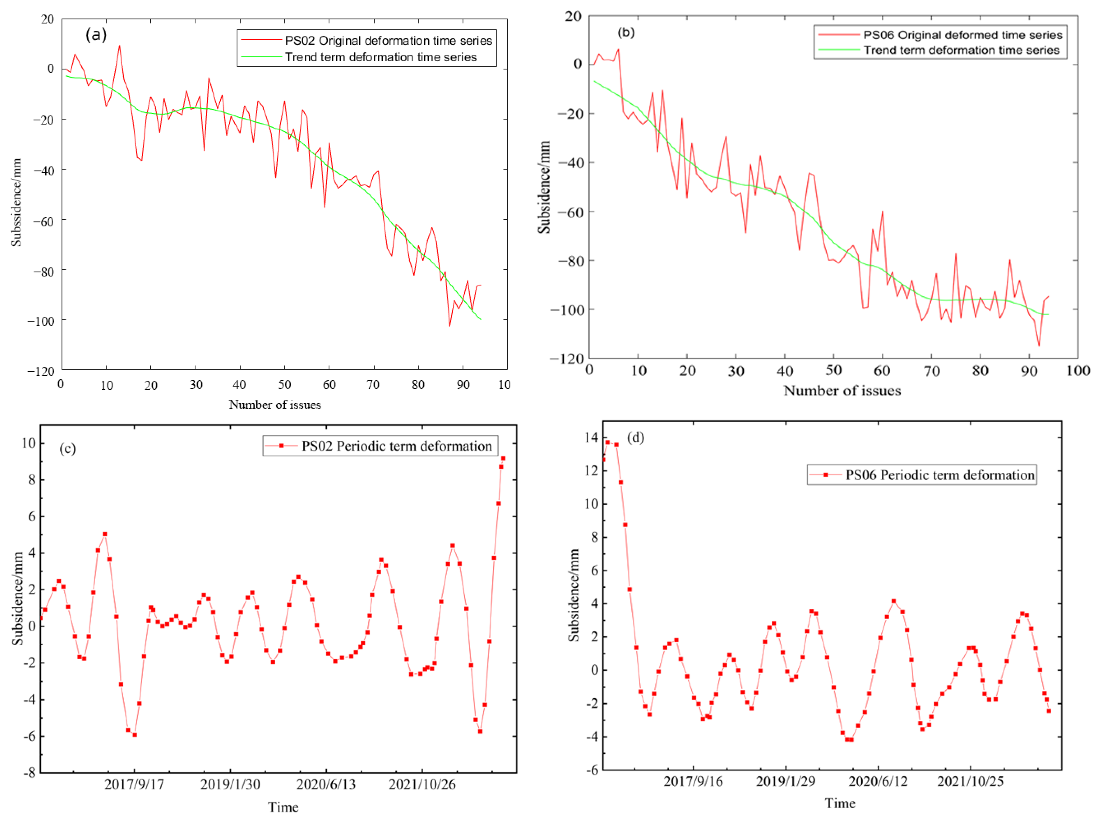 Applsci 13 12091 g014