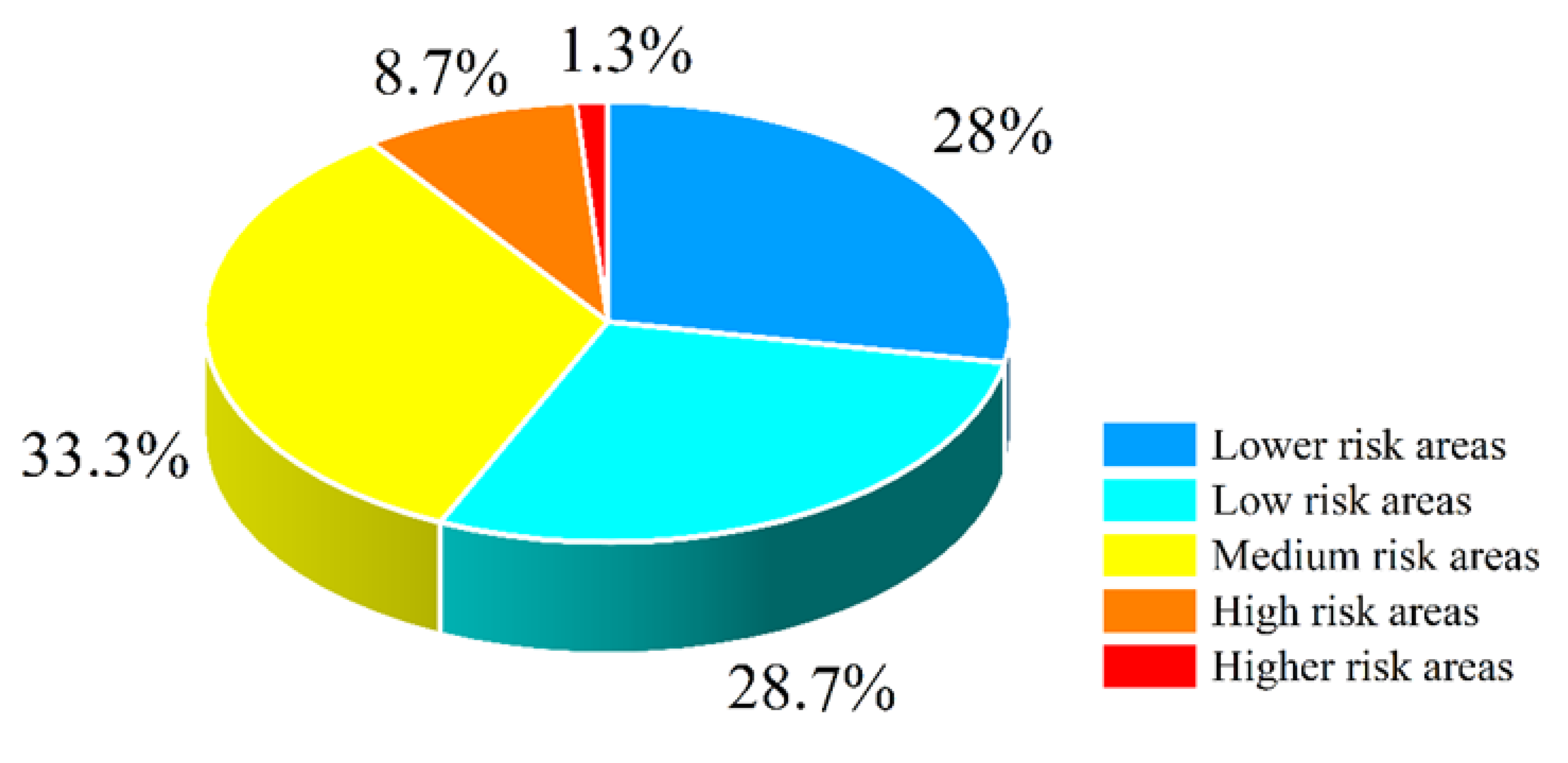 Applsci 13 12091 g019