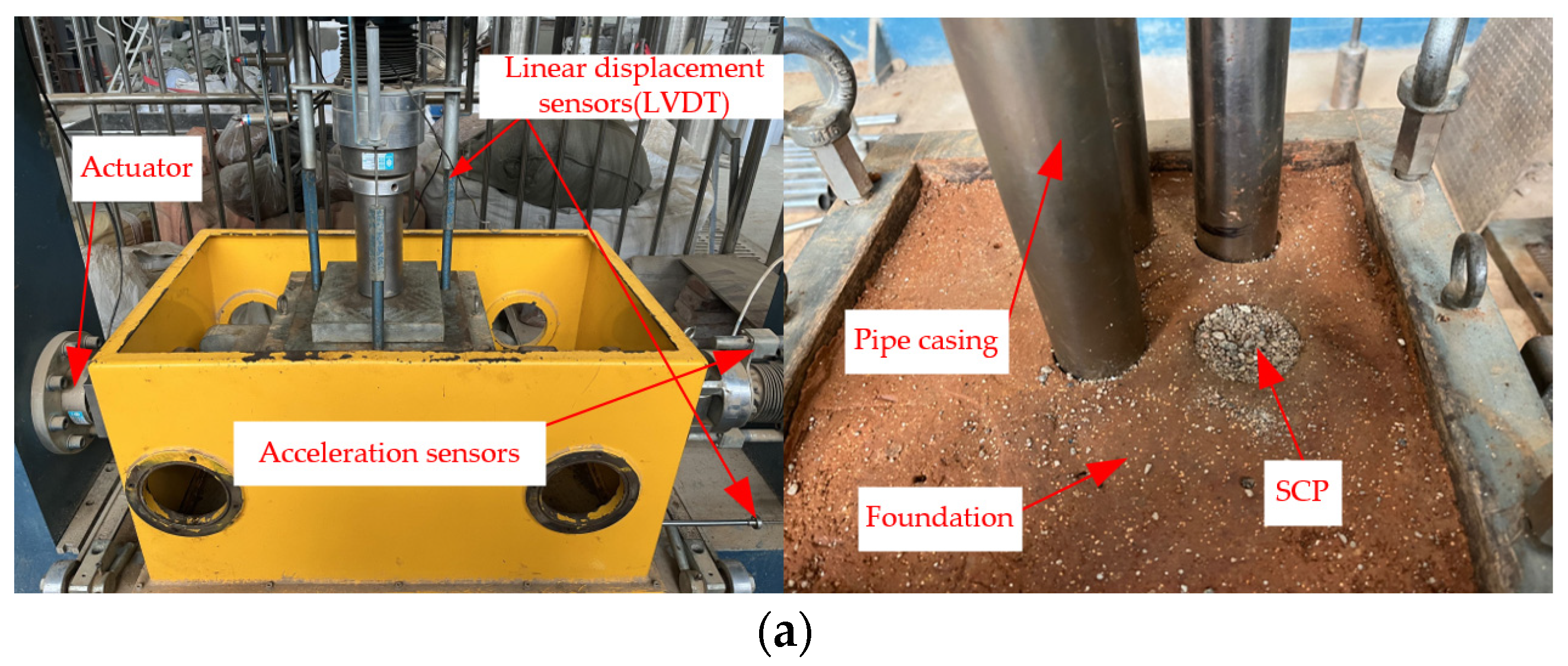 Applsci 13 12092 g002a
