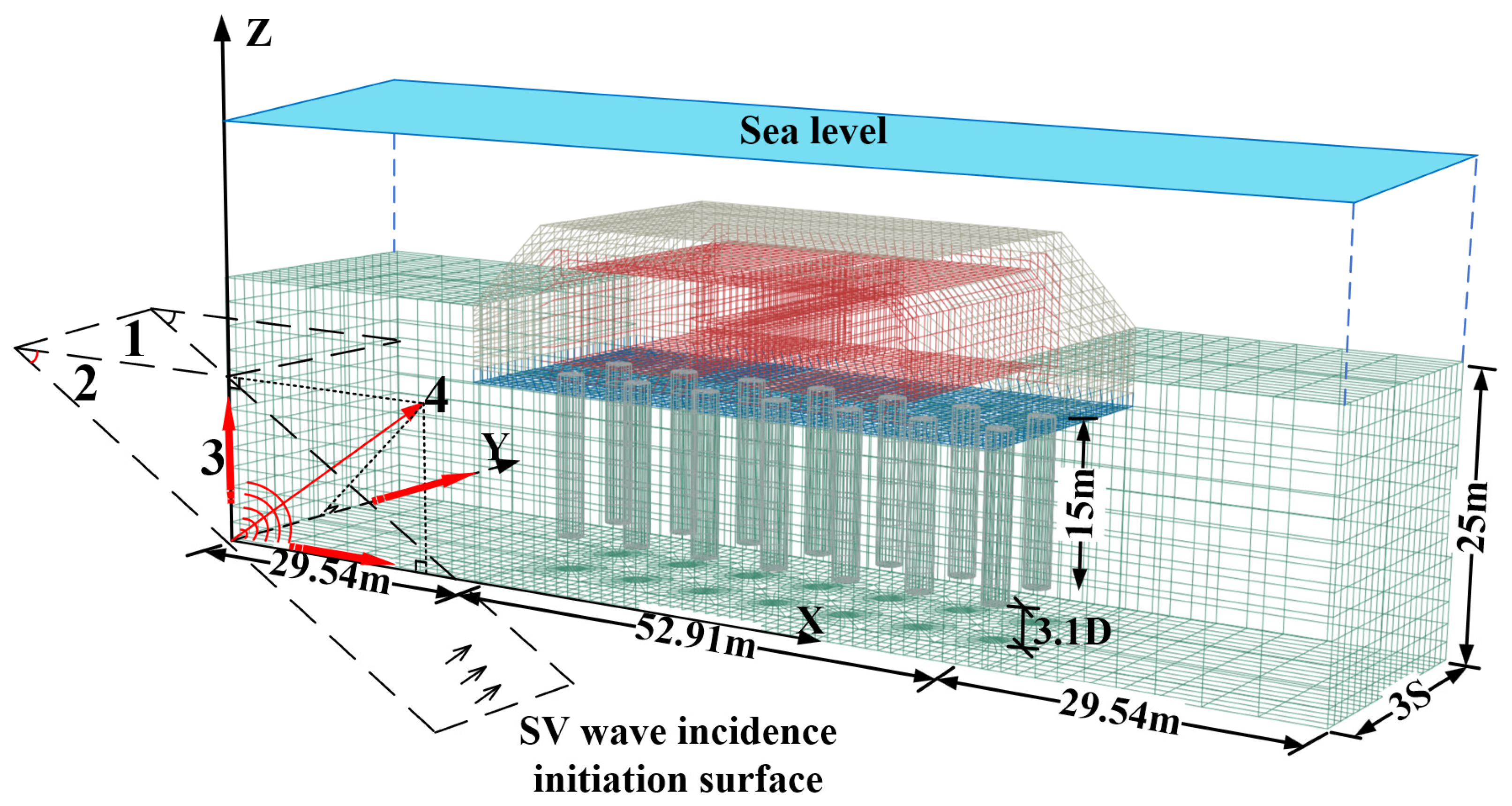 Applsci 13 12092 g004