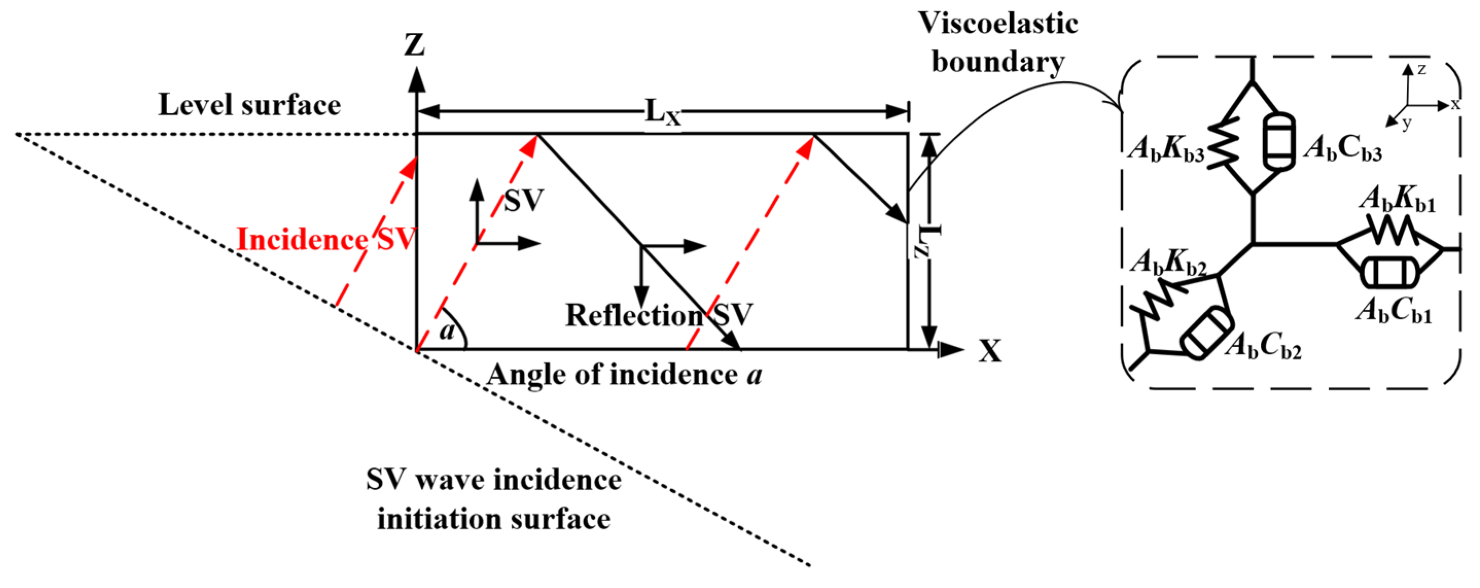 Applsci 13 12092 g005