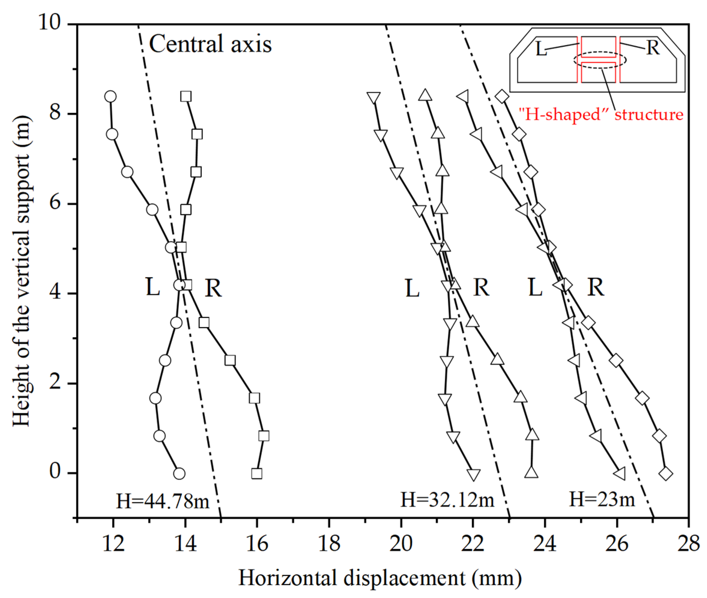 Applsci 13 12092 g009