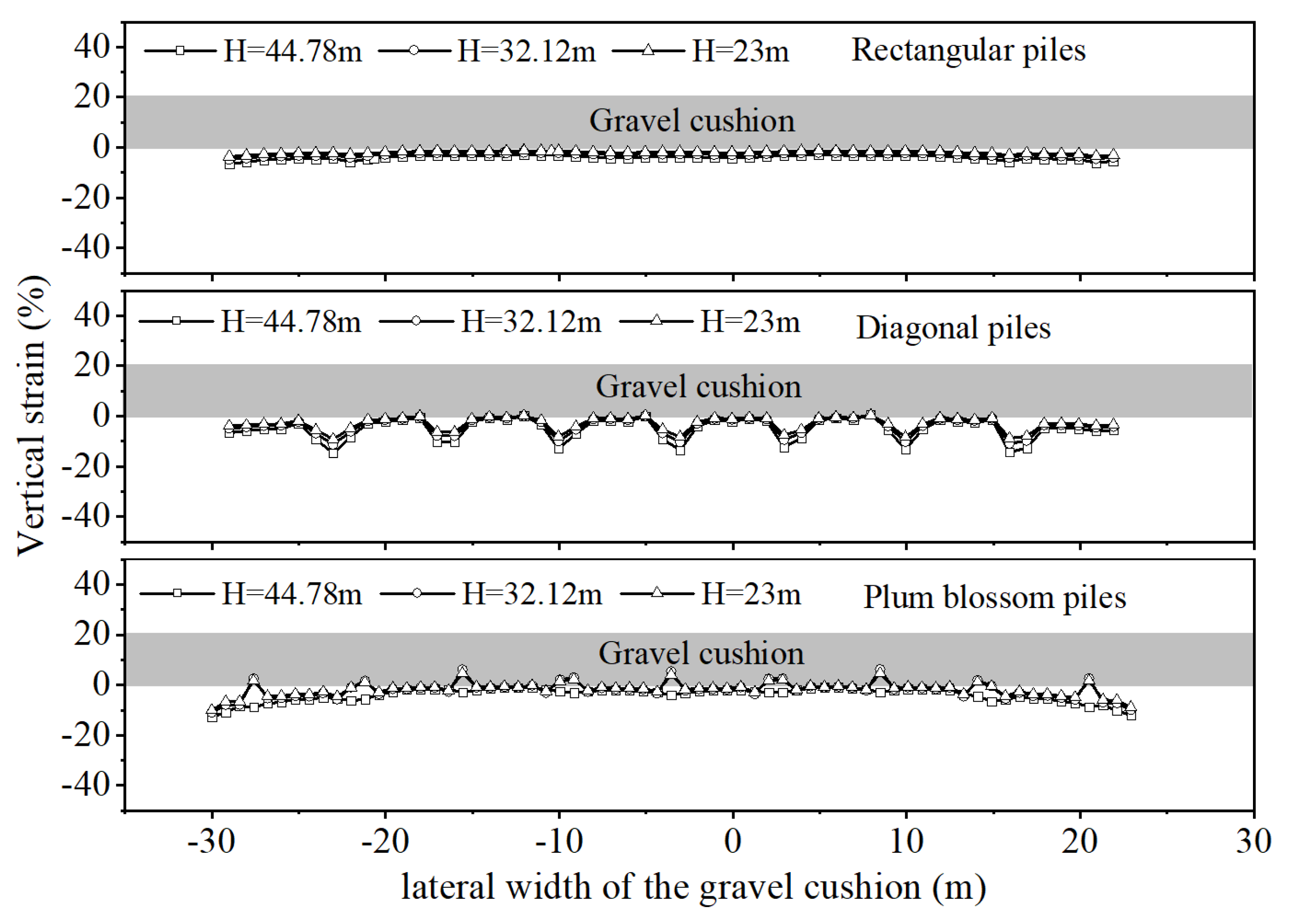 Applsci 13 12092 g011