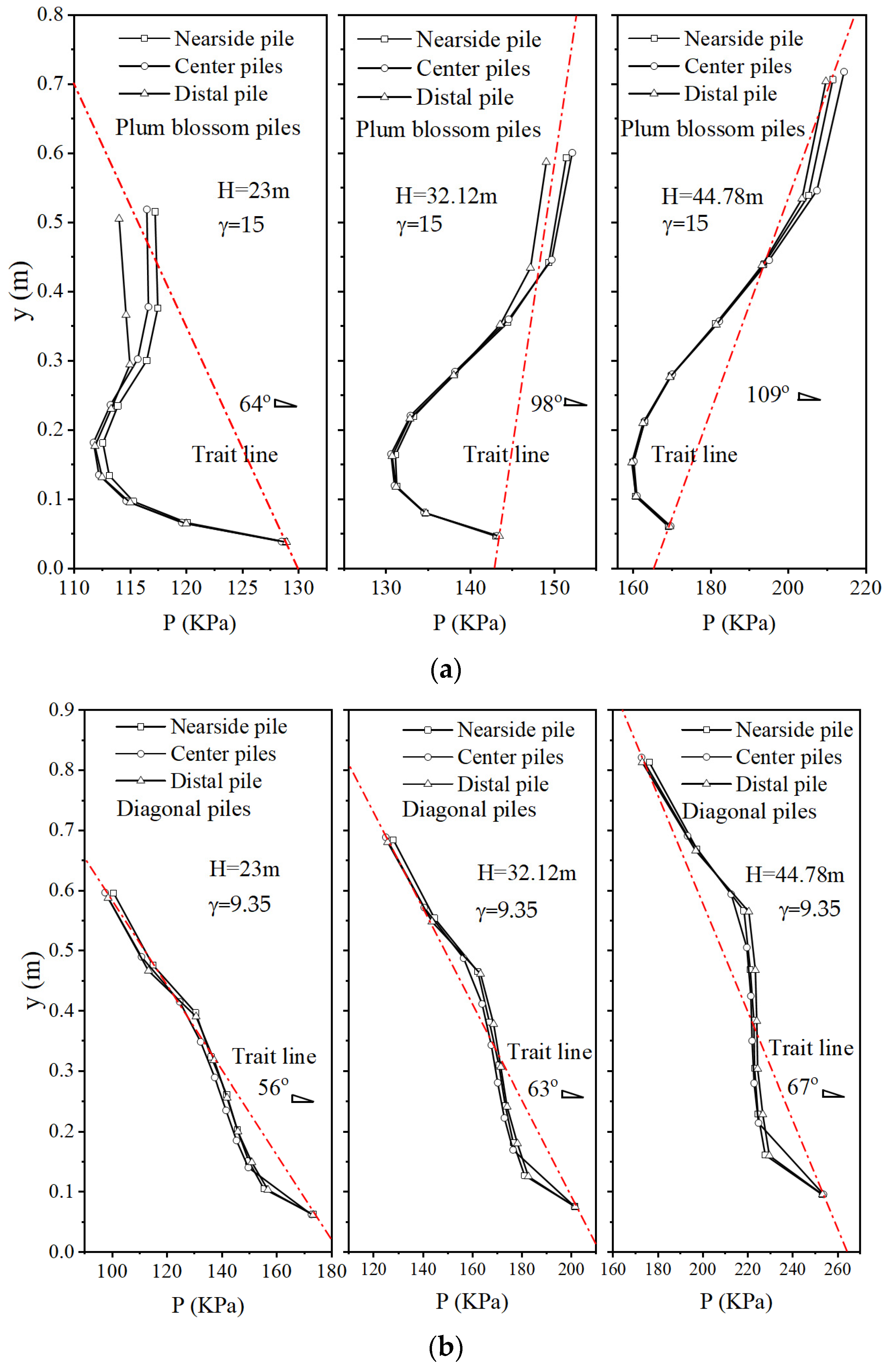 Applsci 13 12092 g012a