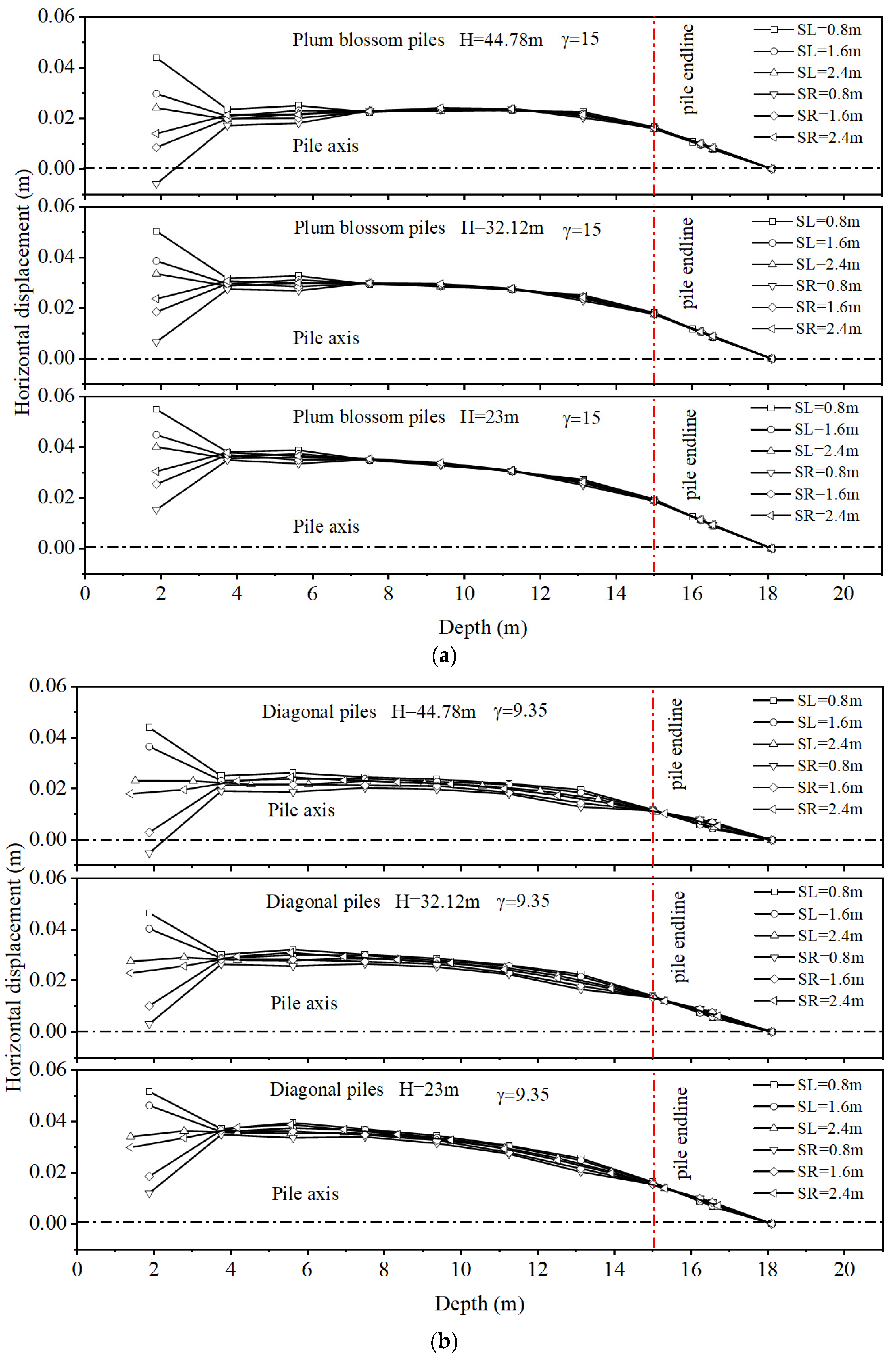 Applsci 13 12092 g013a