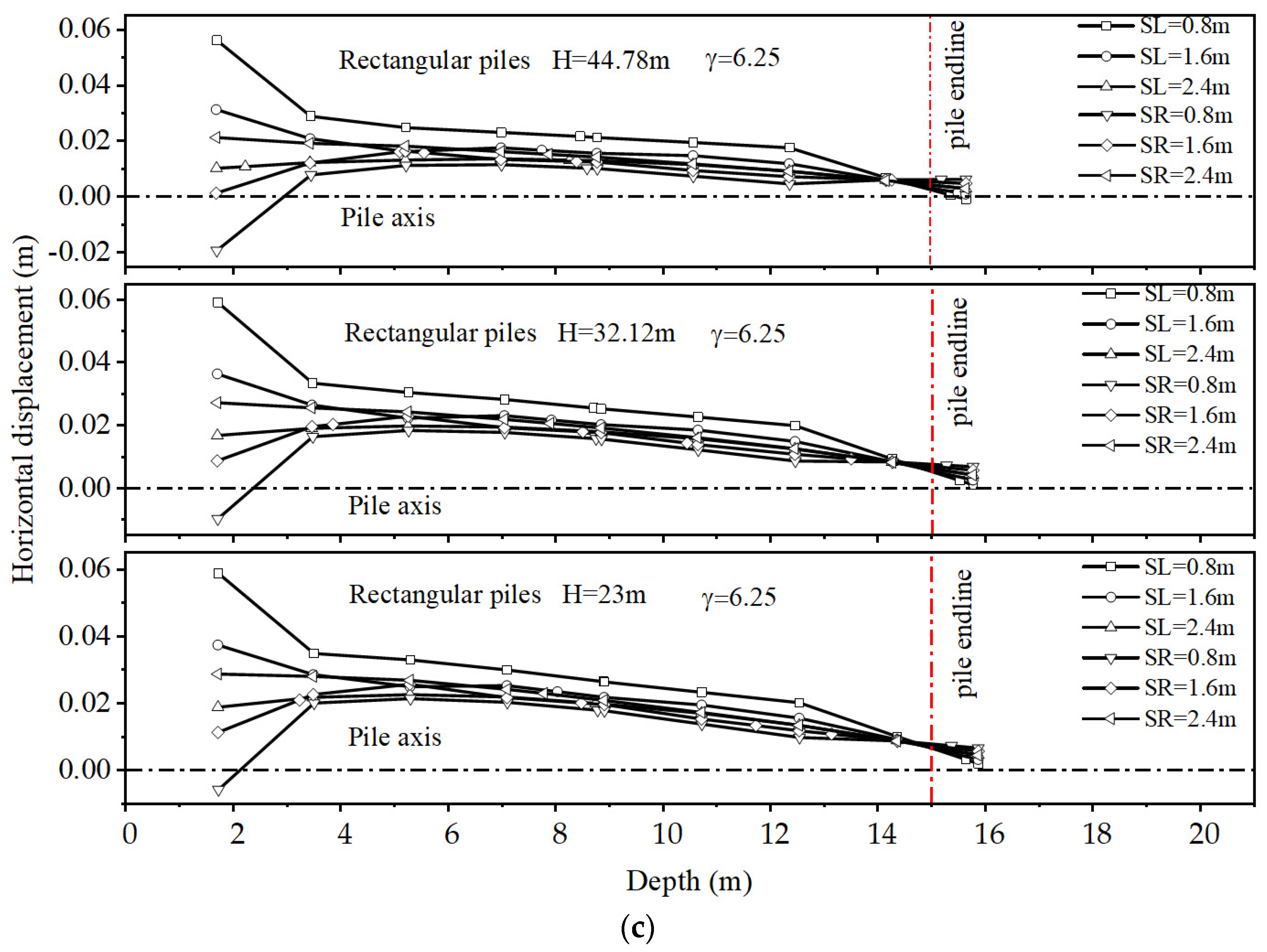 Applsci 13 12092 g013b