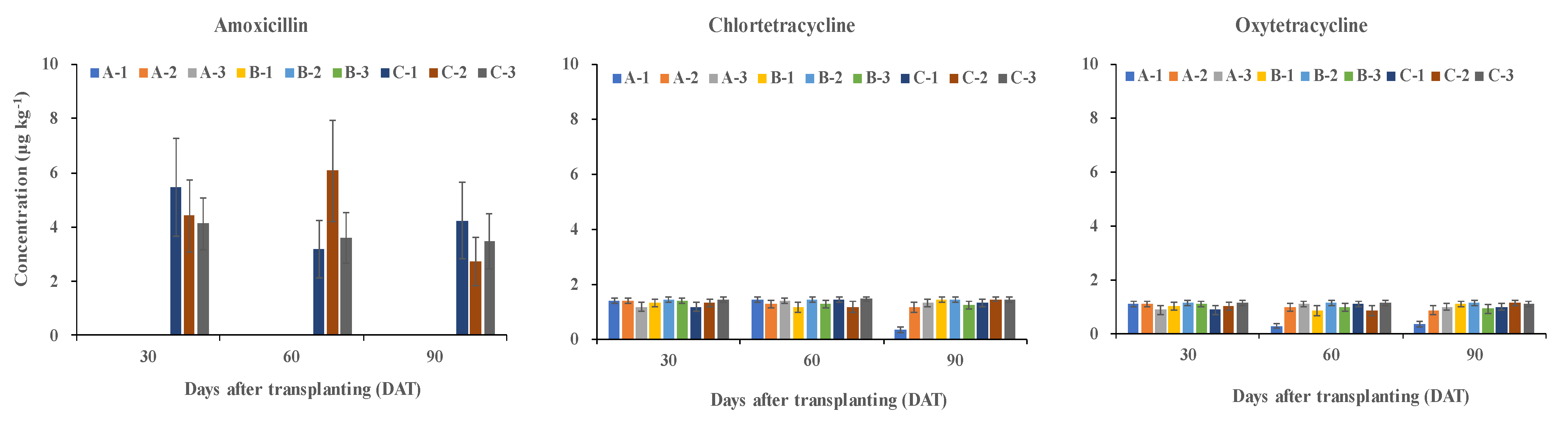 Applsci 13 12094 g002