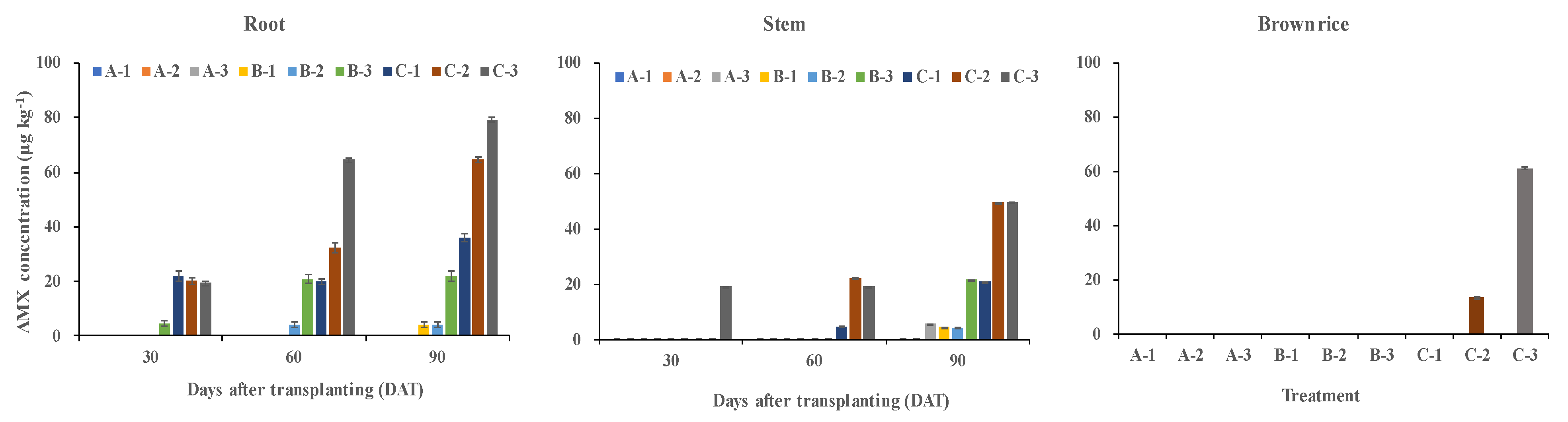 Applsci 13 12094 g003