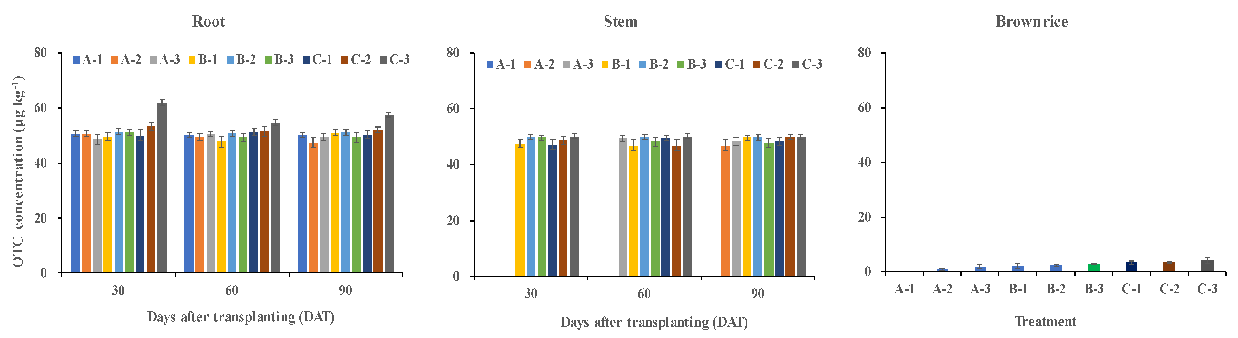 Applsci 13 12094 g005