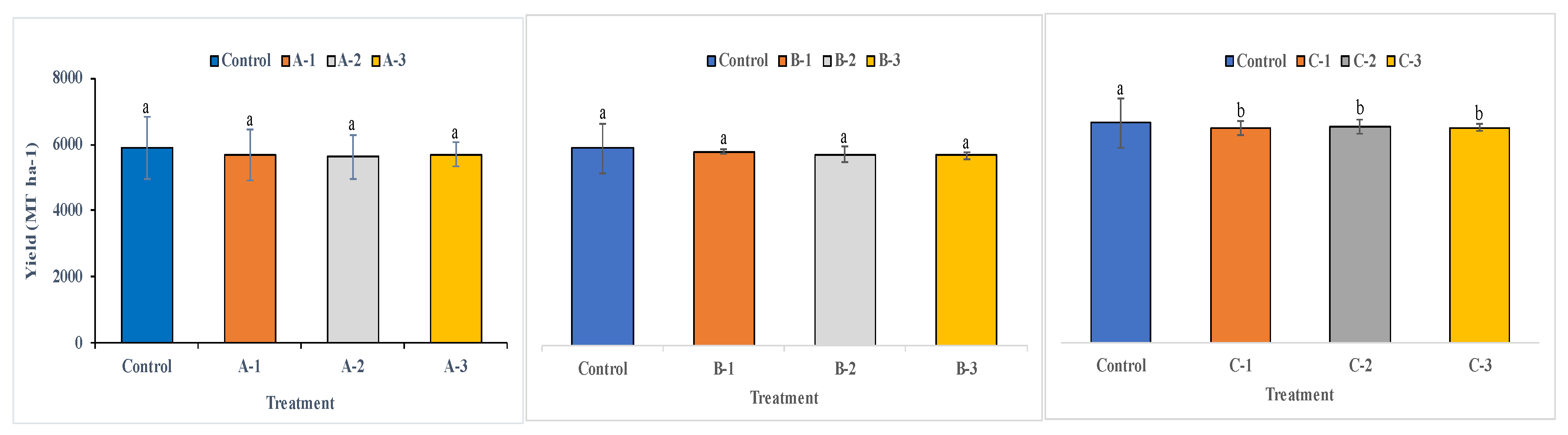 Applsci 13 12094 g006