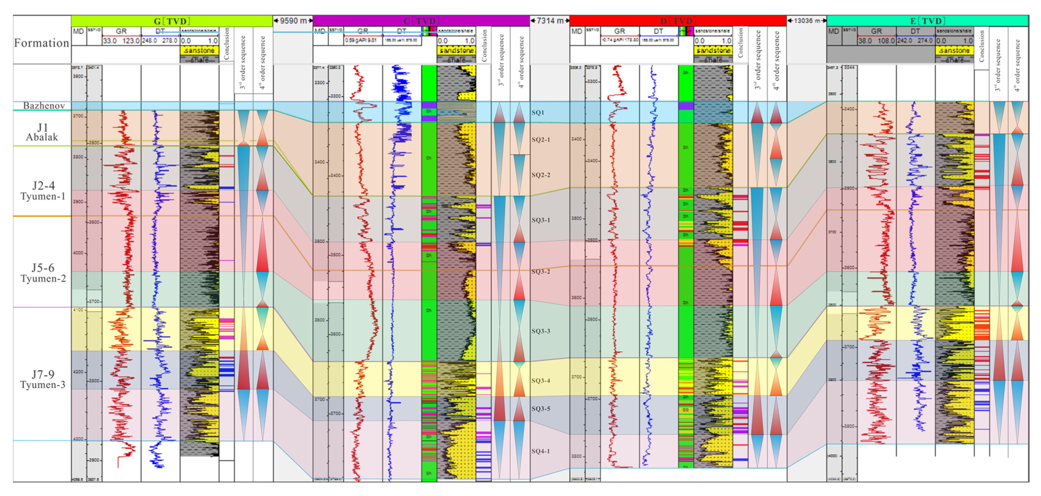 Applsci 13 12096 g005
