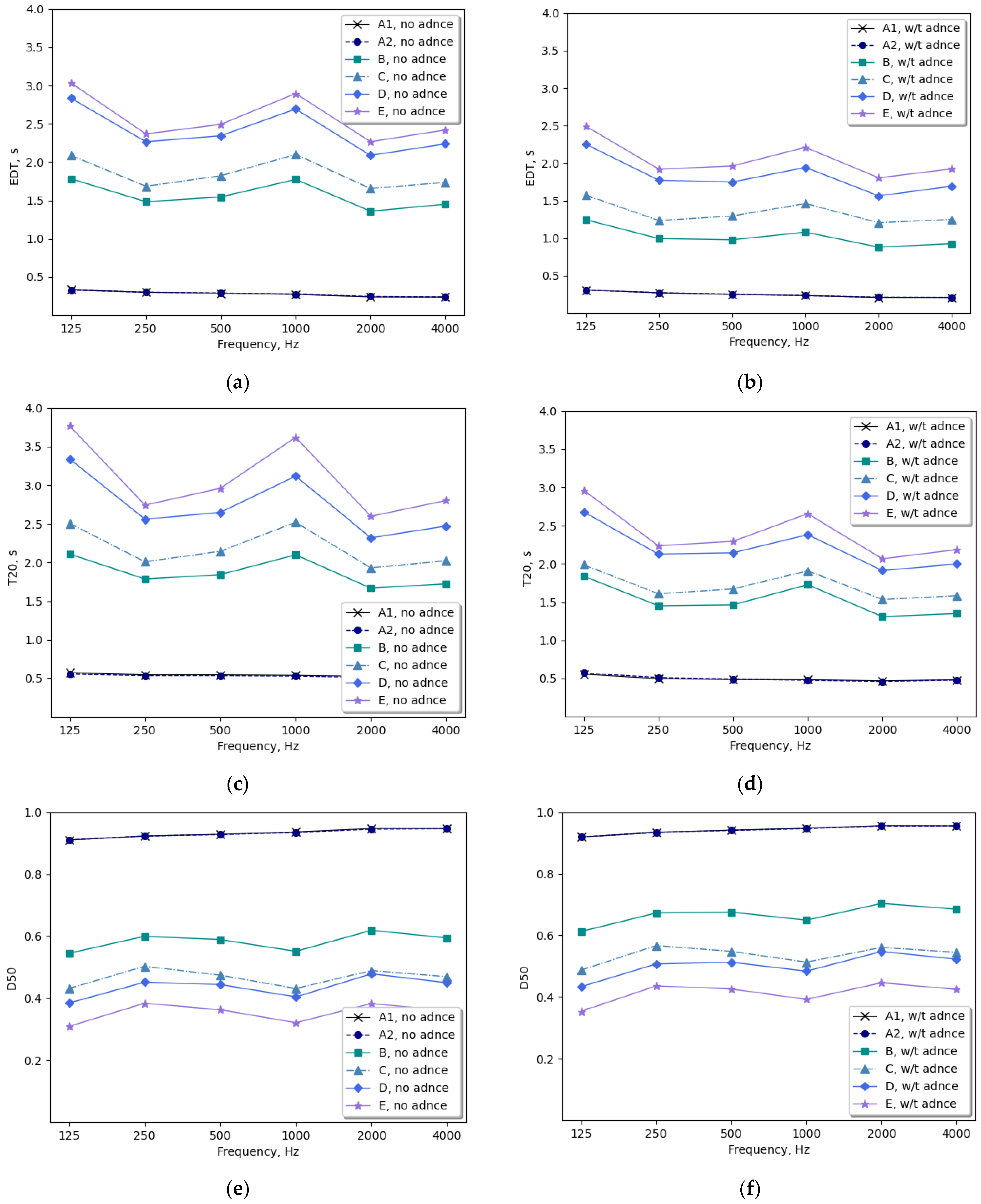 Applsci 13 12097 g005