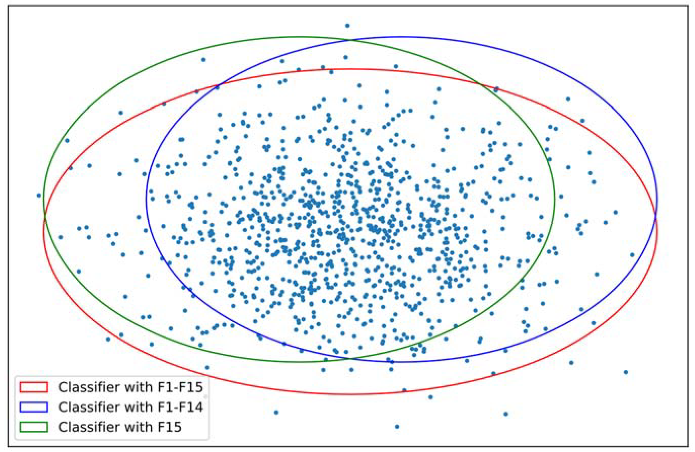 Applsci 13 12101 g009
