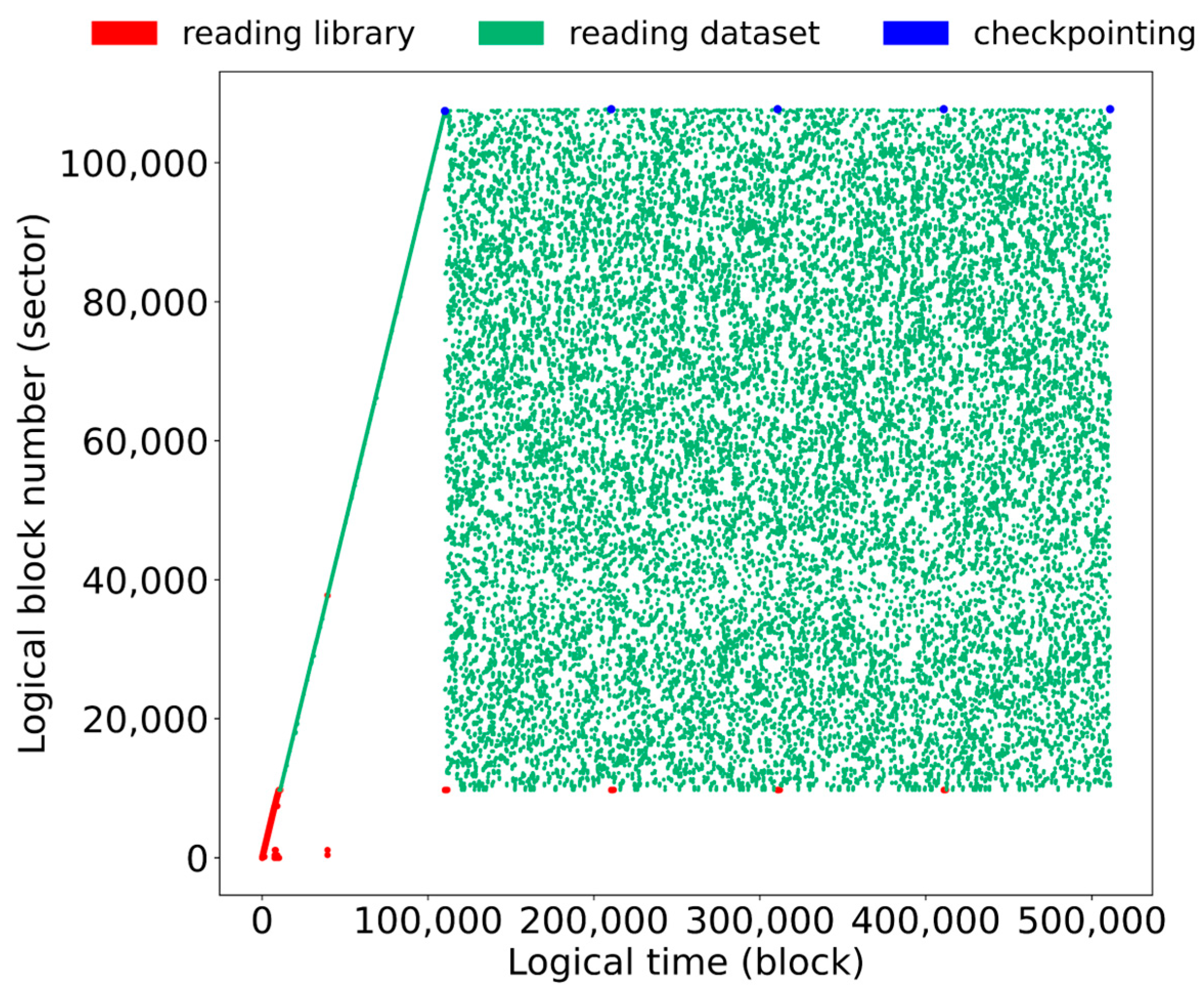 Applsci 13 12102 g002