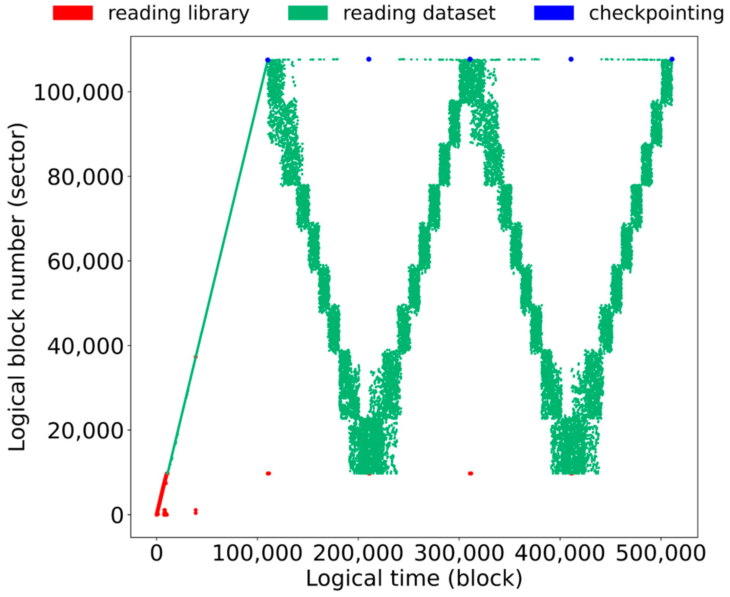 Applsci 13 12102 g004
