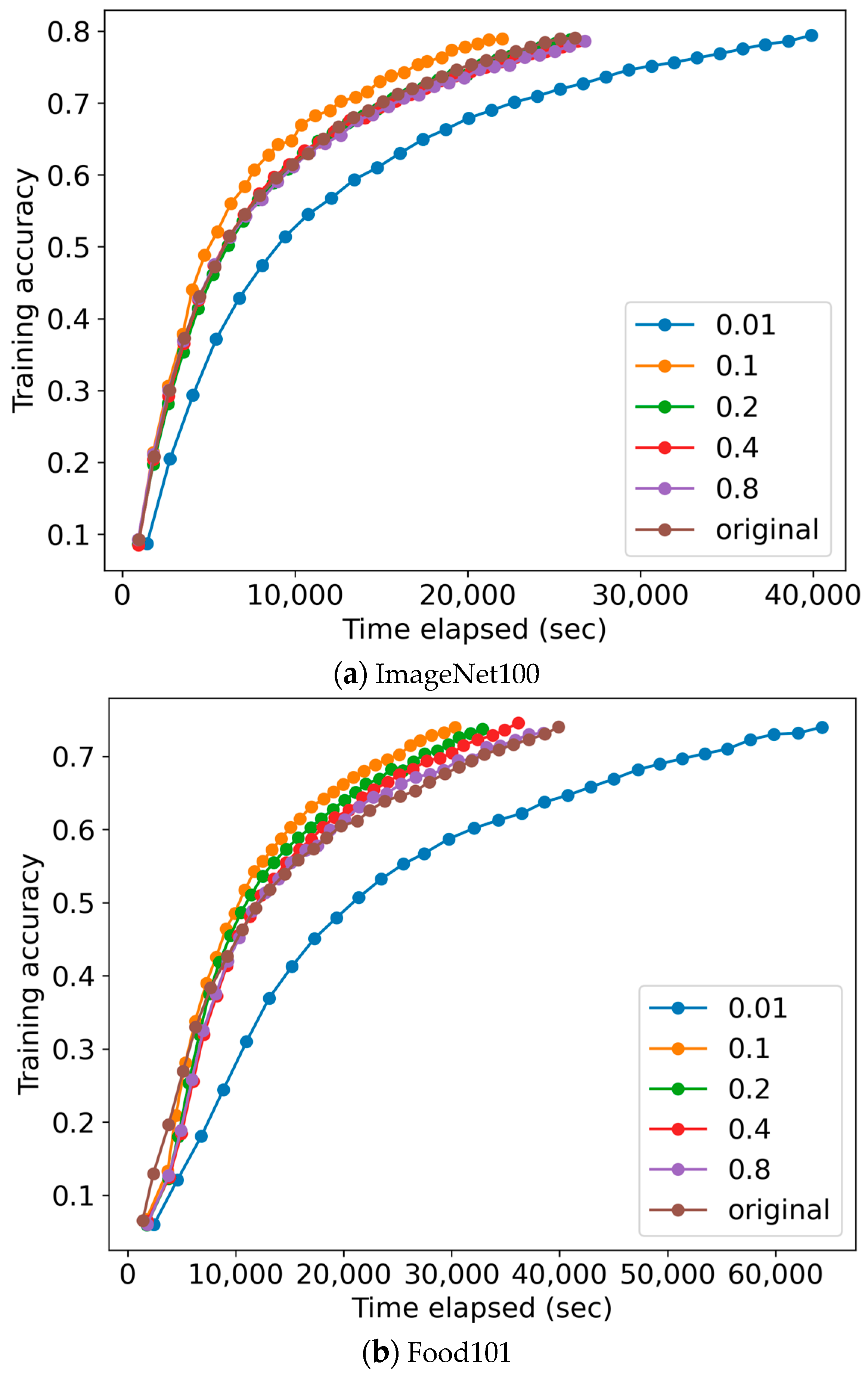 Applsci 13 12102 g009