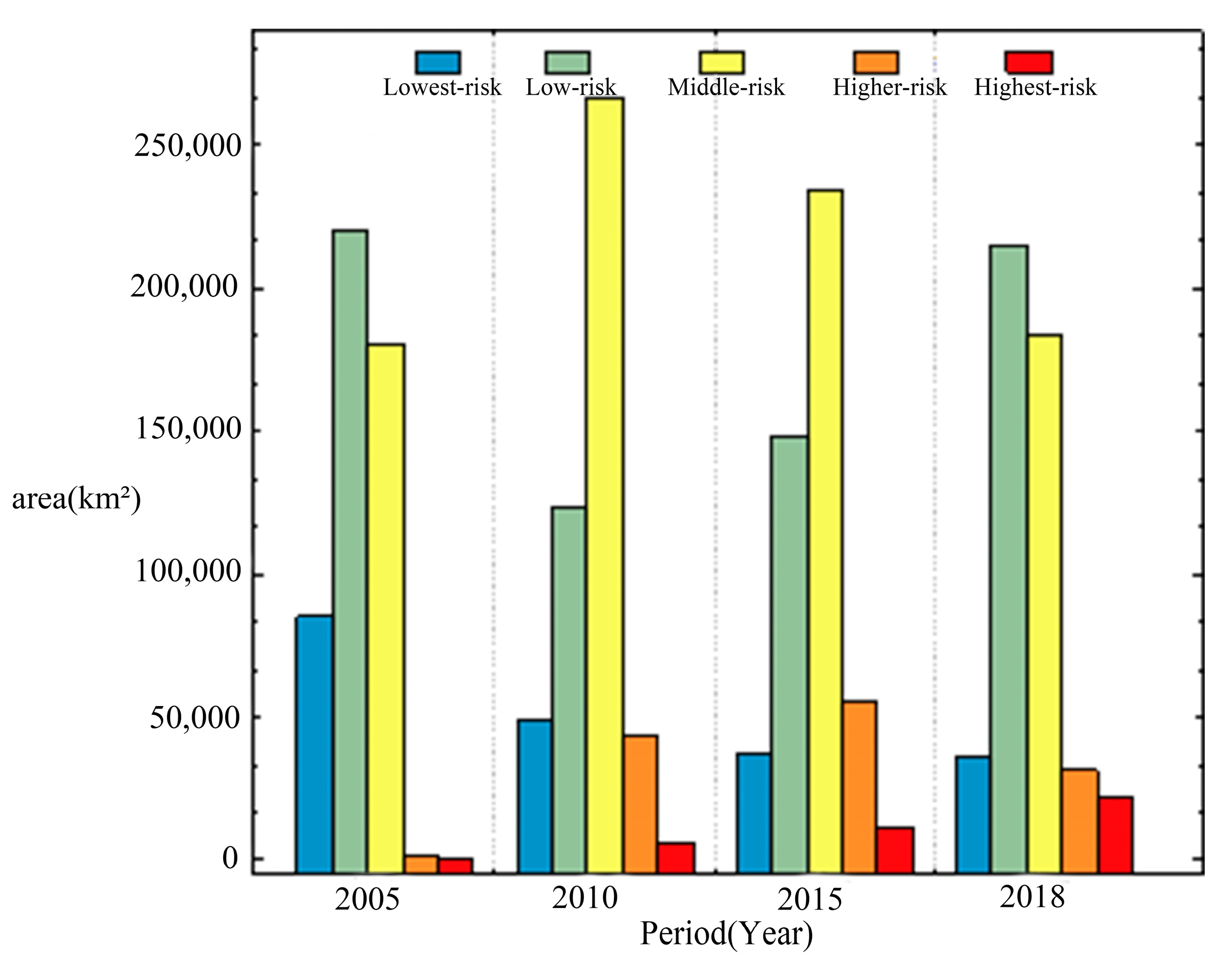 Applsci 13 12103 g005