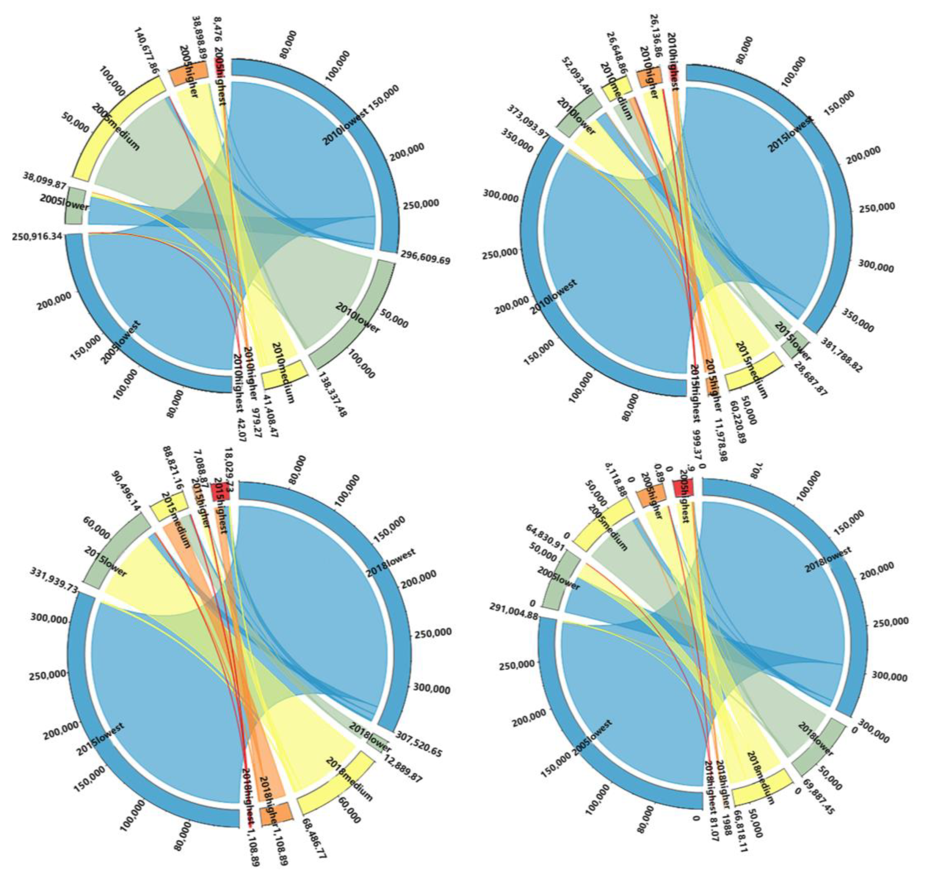 Applsci 13 12103 g006