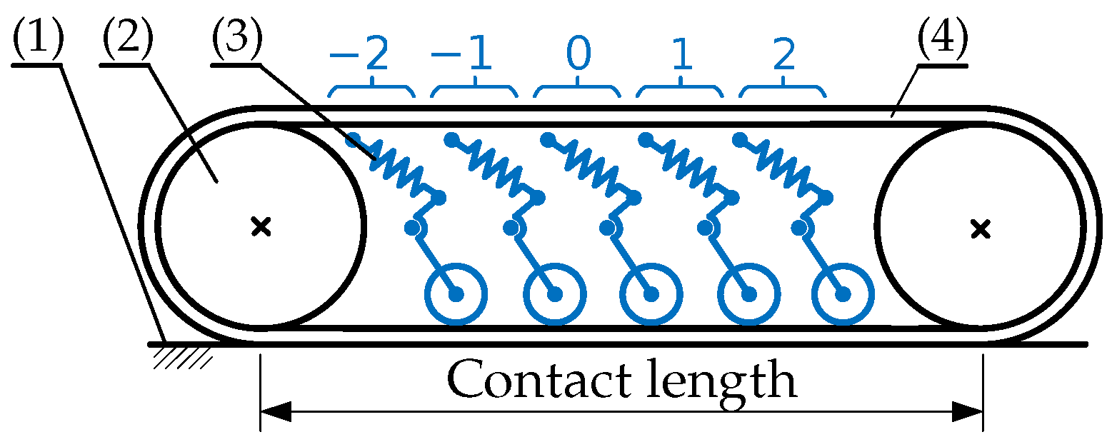 Applsci 13 12104 g001