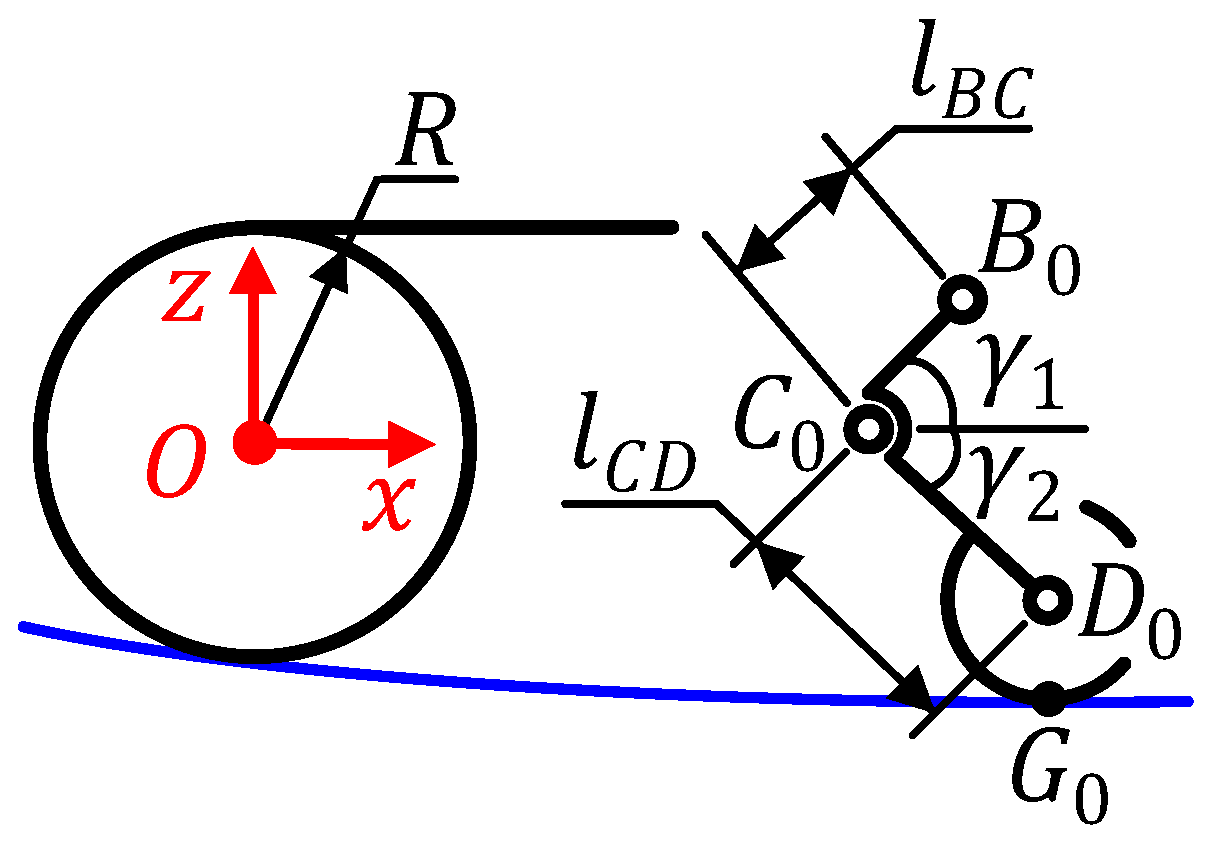 Applsci 13 12104 g008