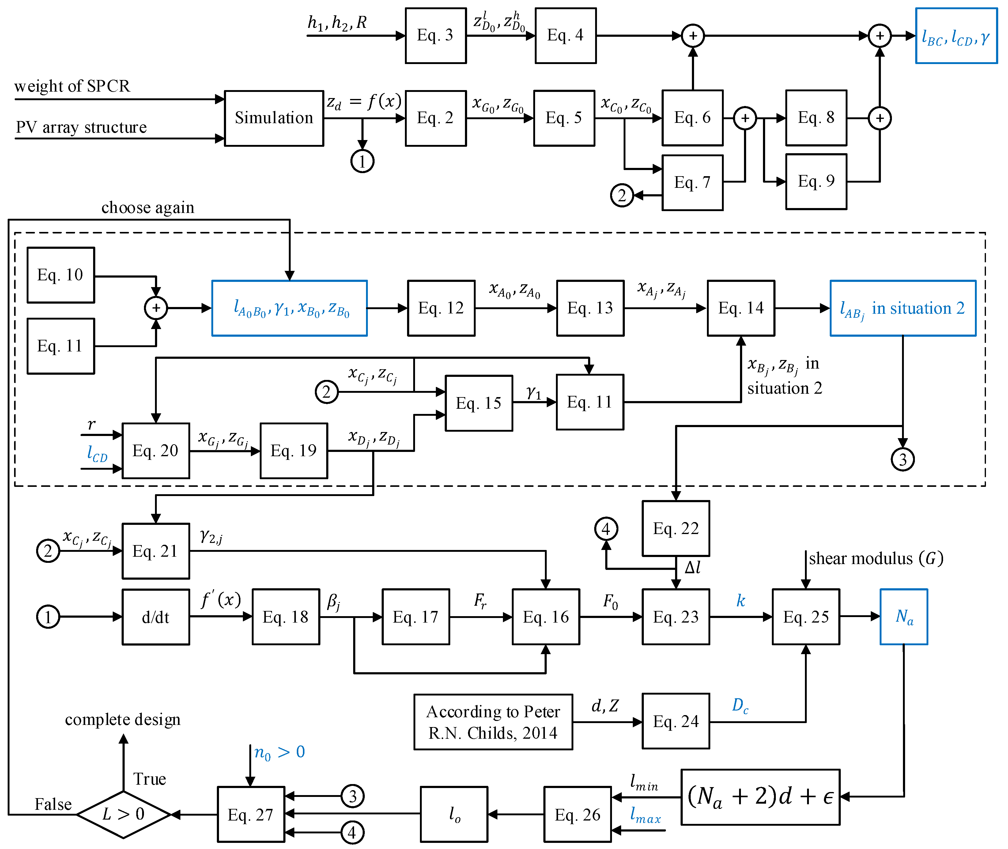 Applsci 13 12104 g012