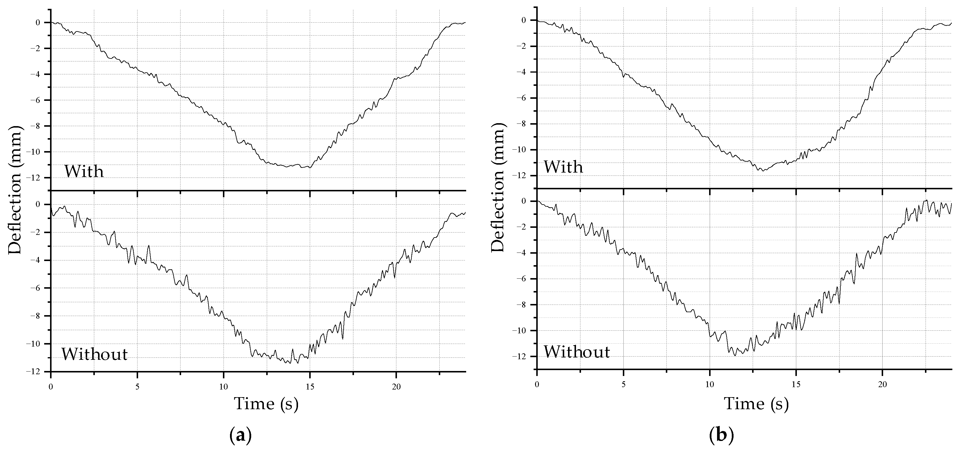Applsci 13 12104 g023