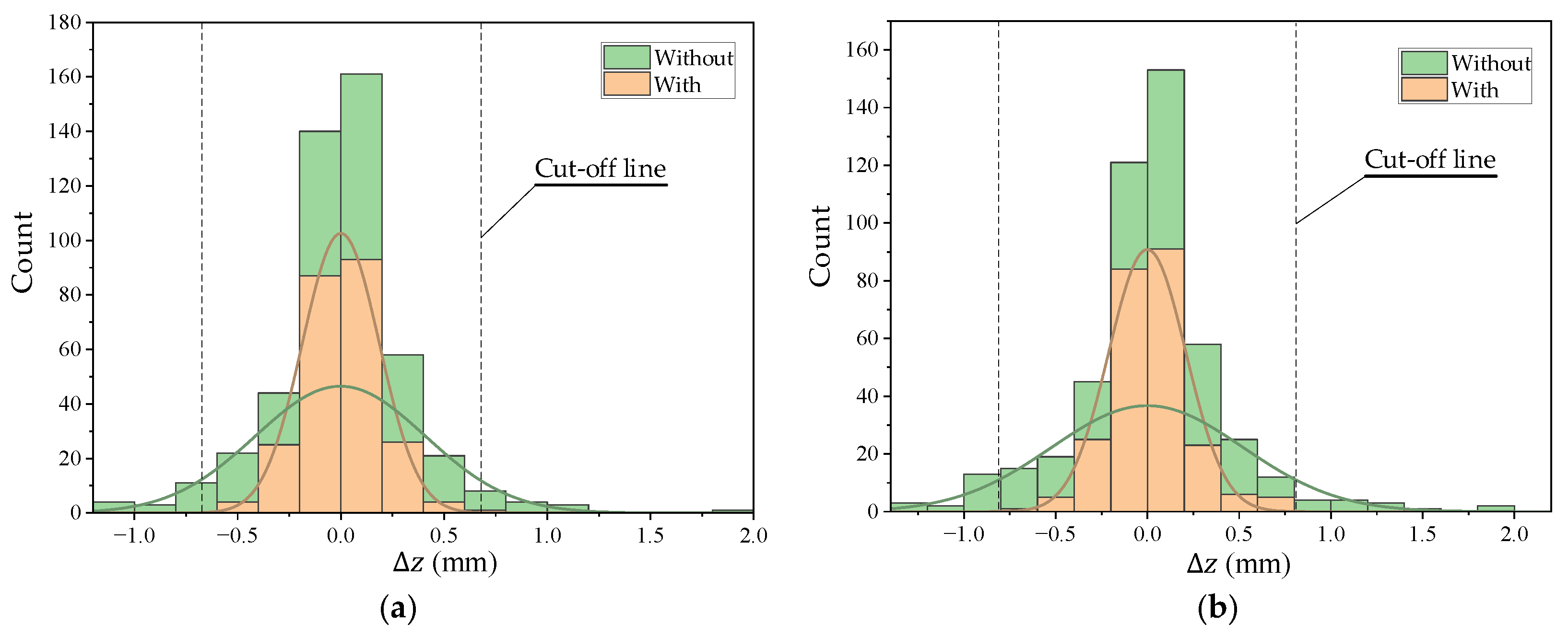 Applsci 13 12104 g024