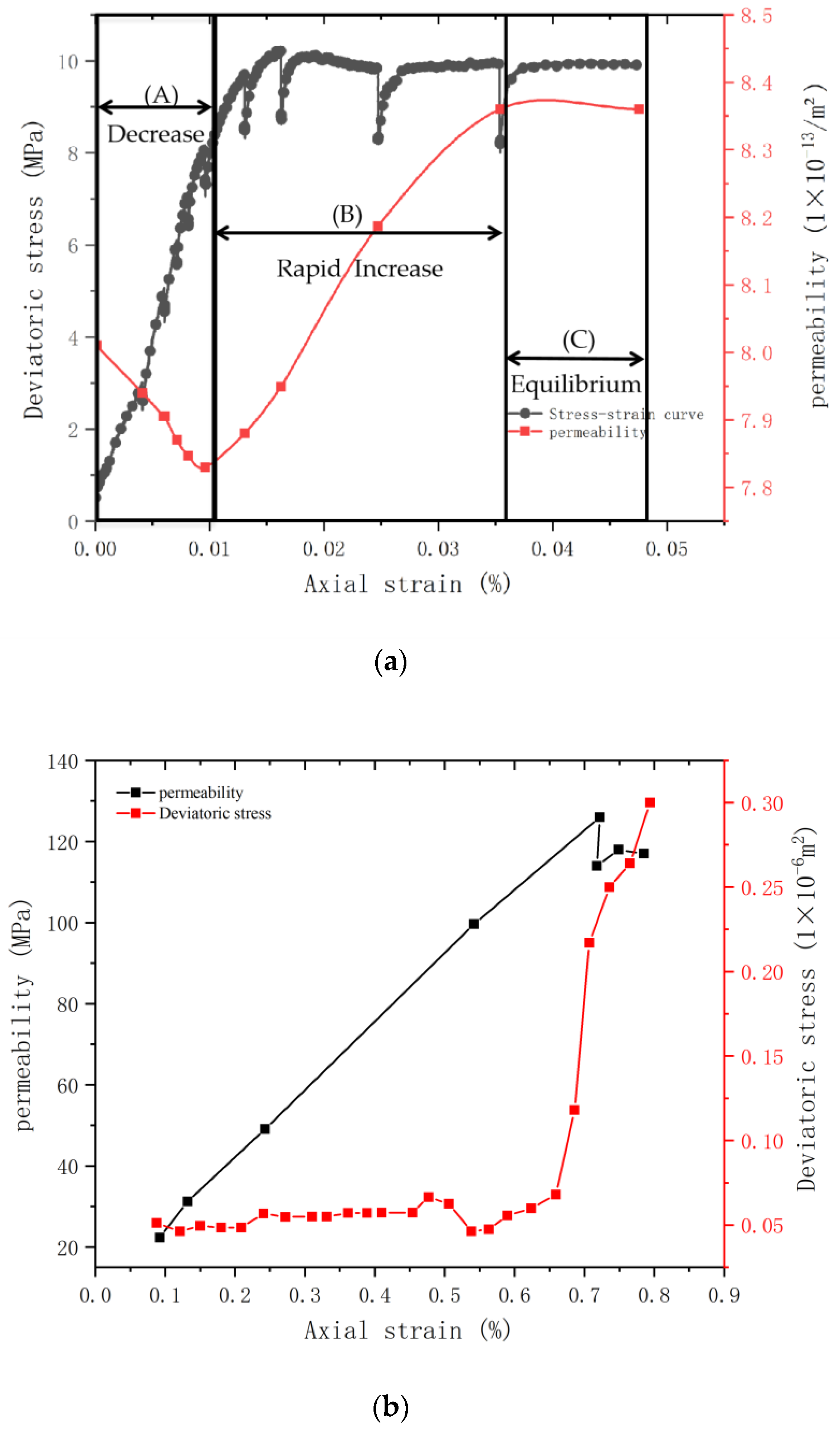 Applsci 13 12105 g004