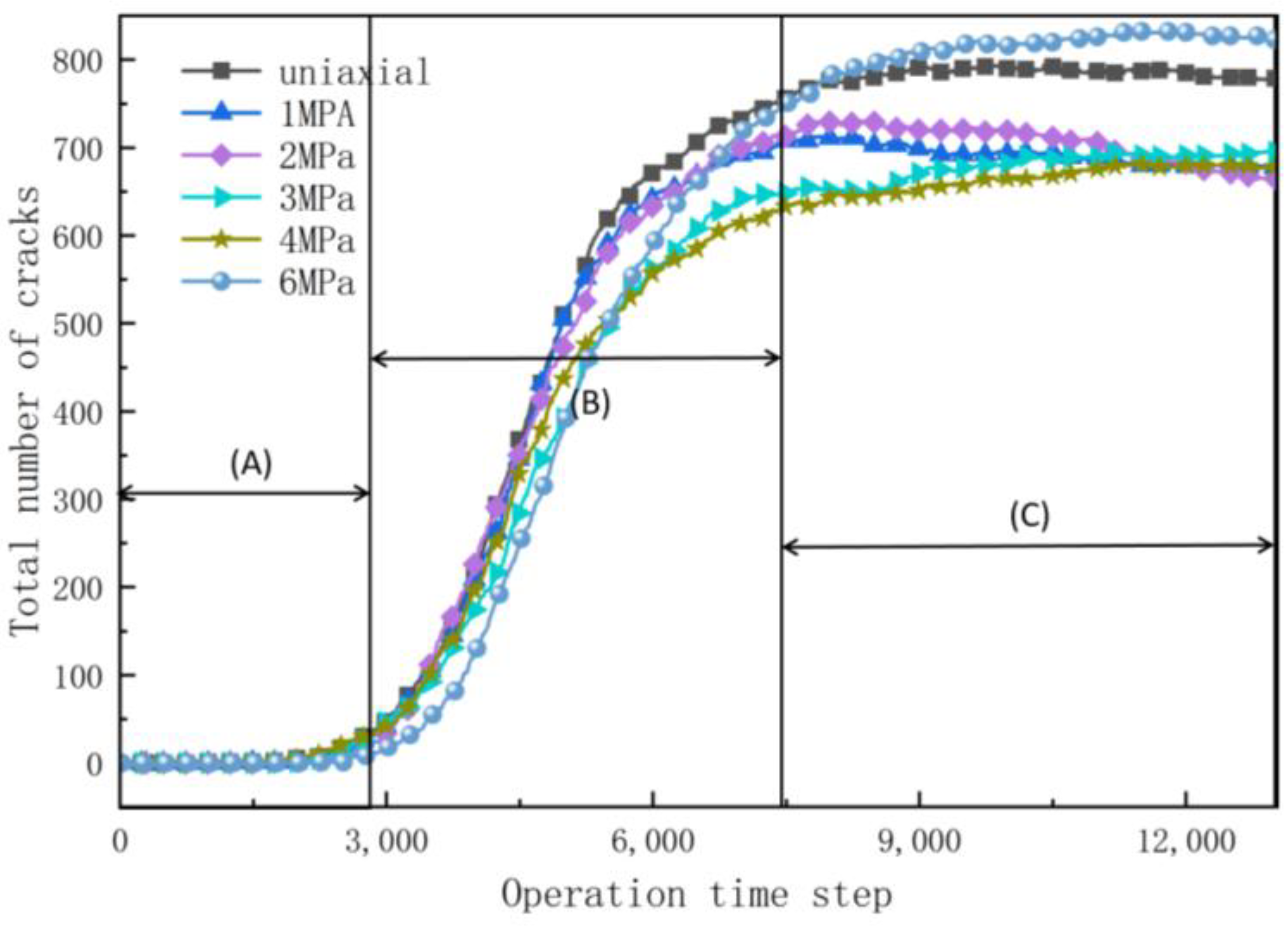 Applsci 13 12105 g016