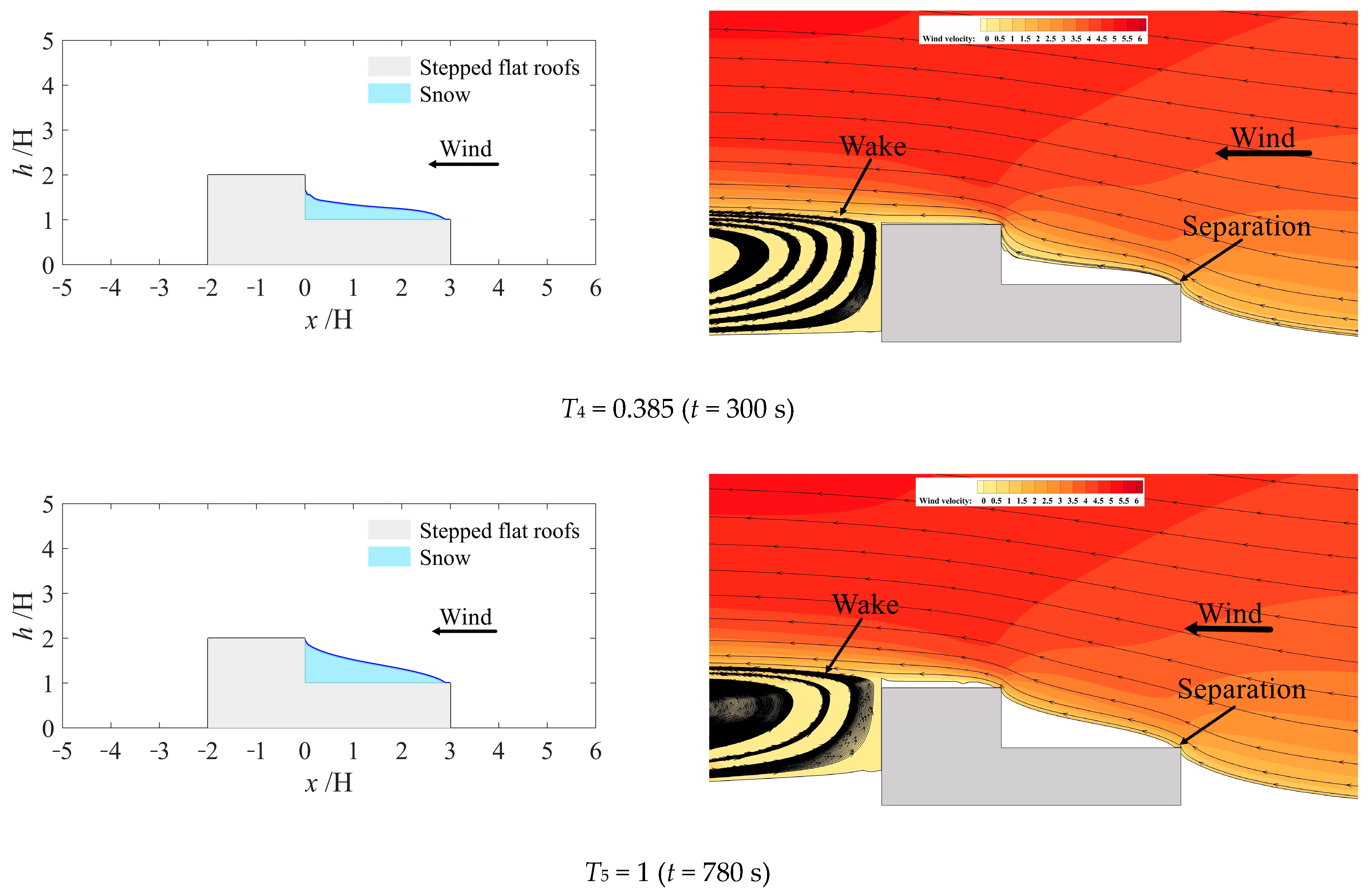 Applsci 13 12109 g014b