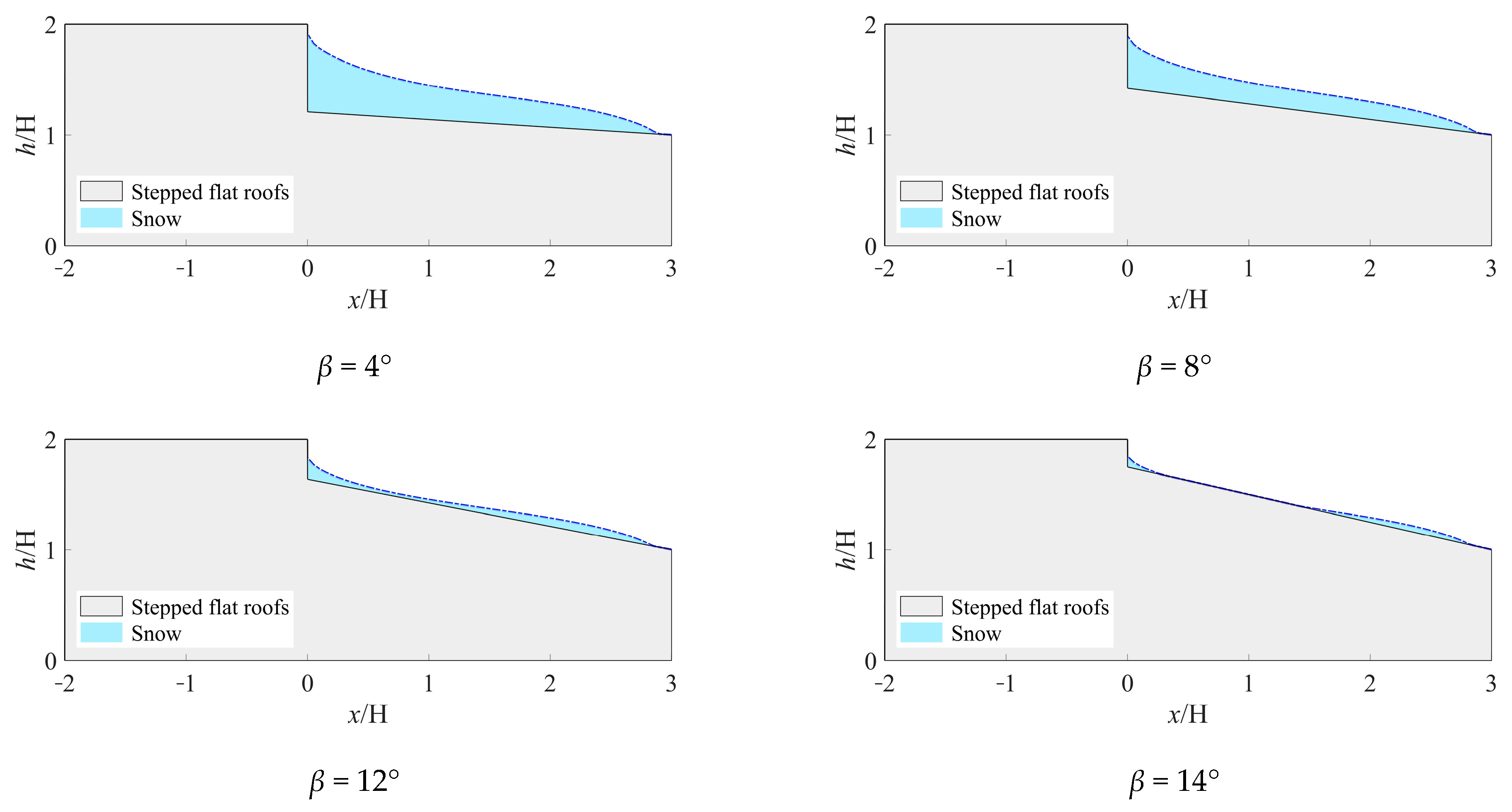 Applsci 13 12109 g016