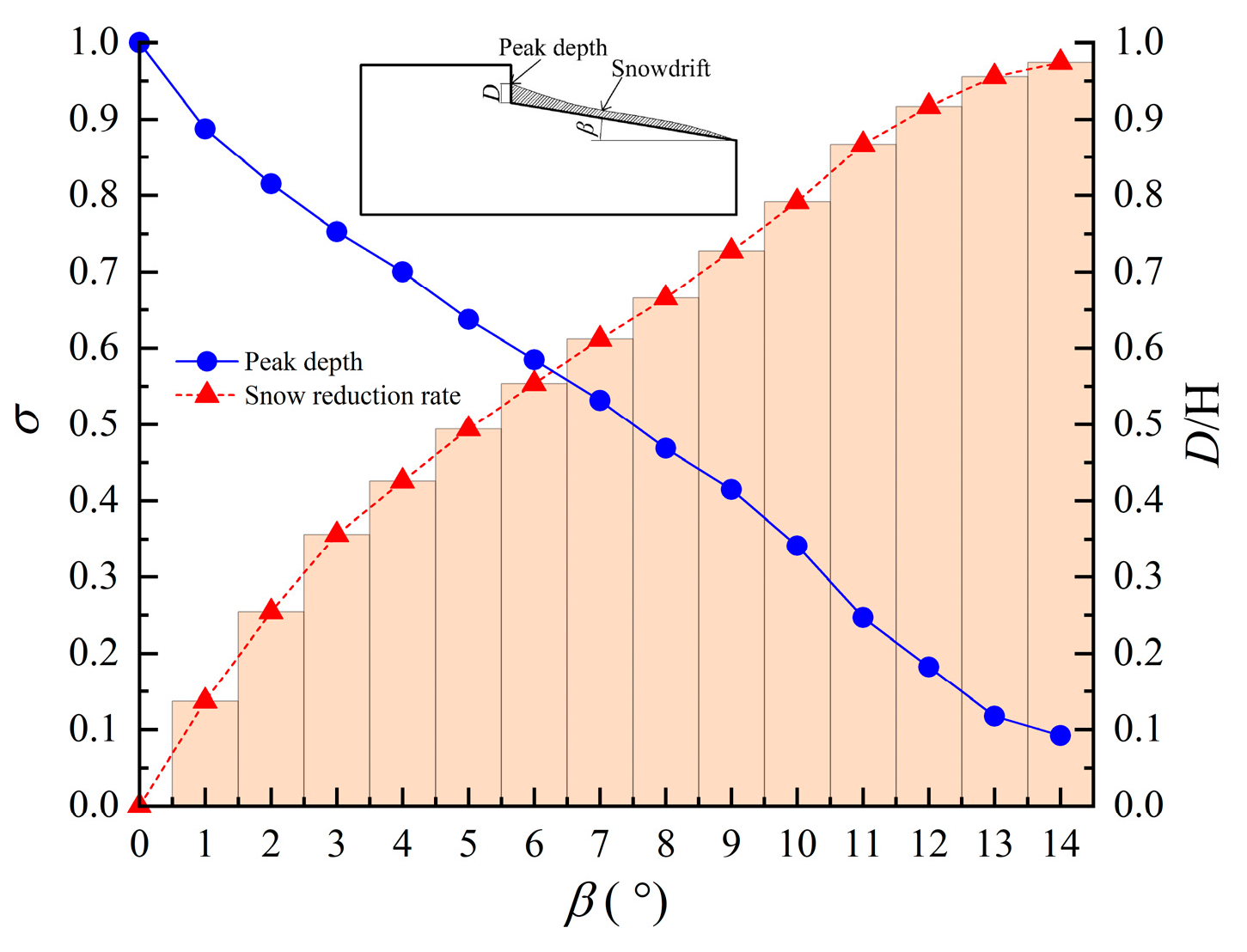 Applsci 13 12109 g017