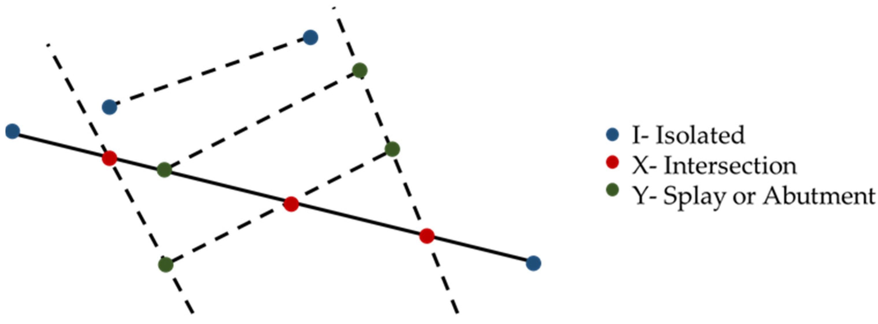 Applsci 13 12110 g004