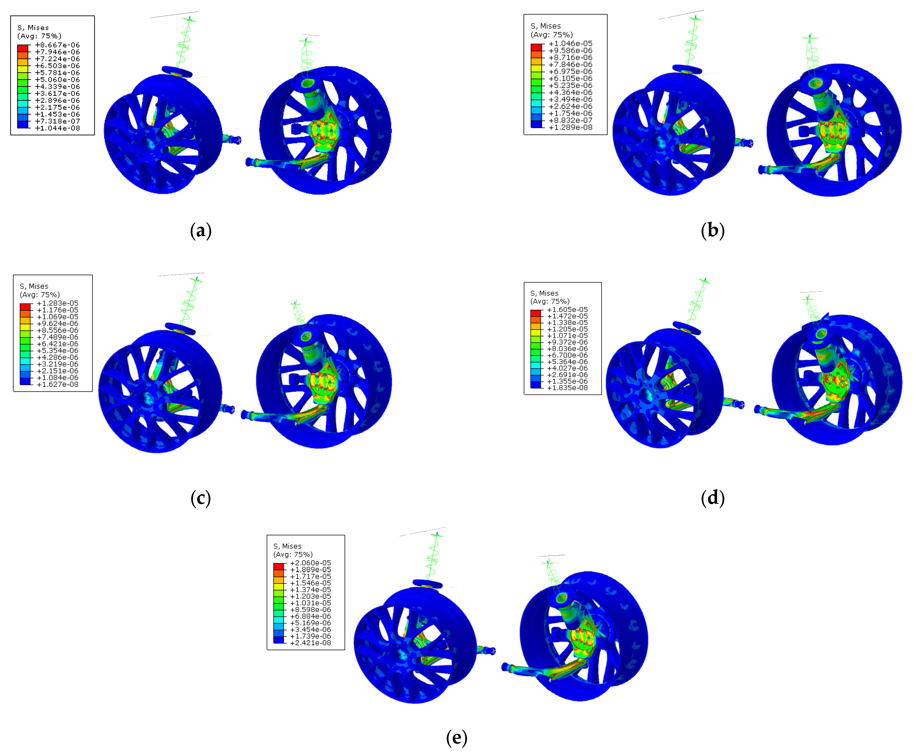 Applsci 13 12113 g010