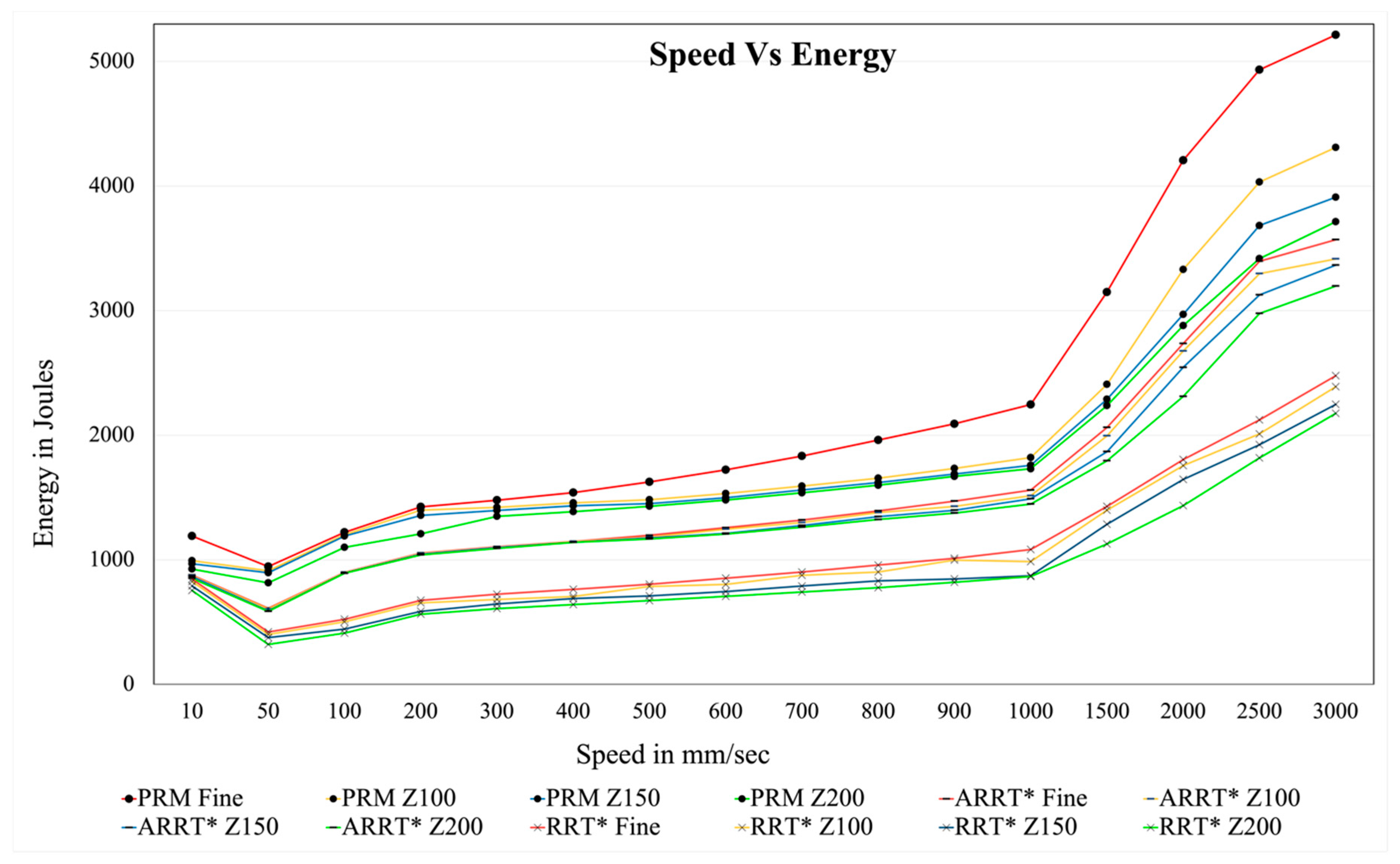 Applsci 13 12114 g005