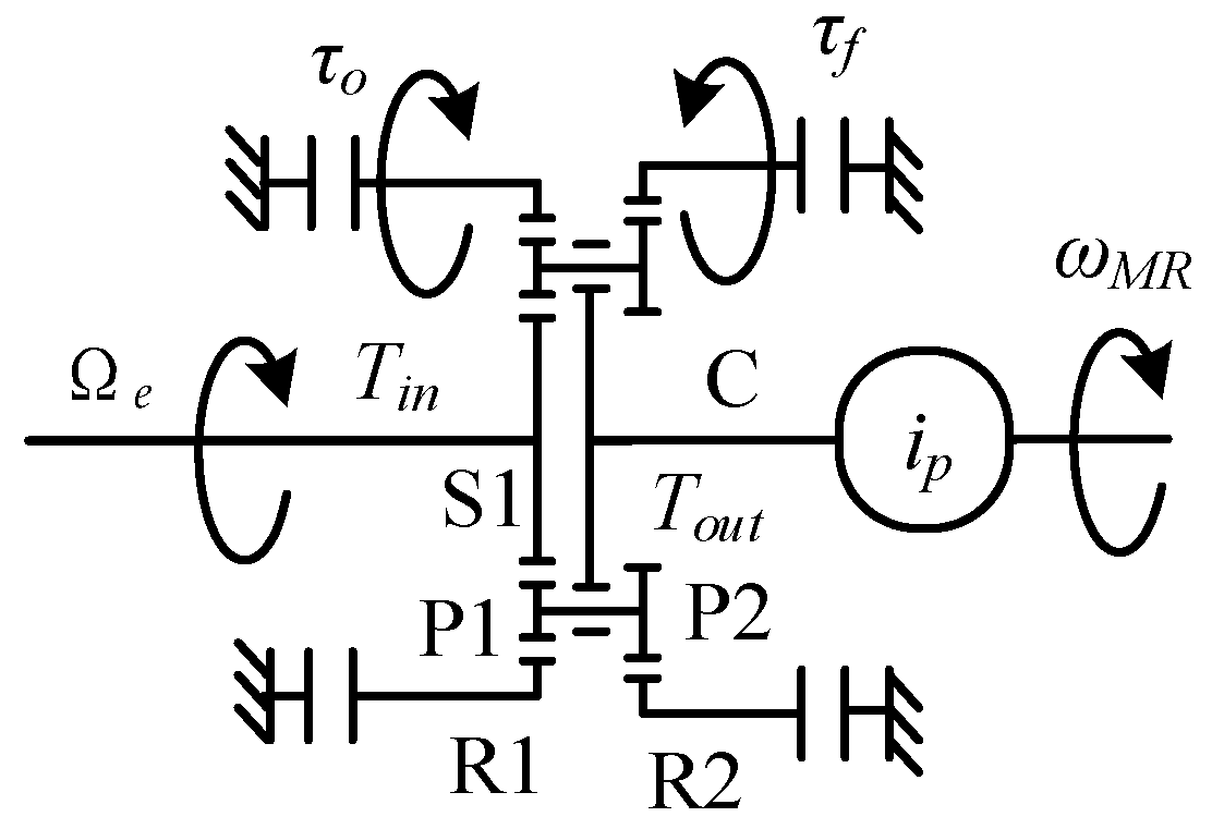 Applsci 13 12115 g007