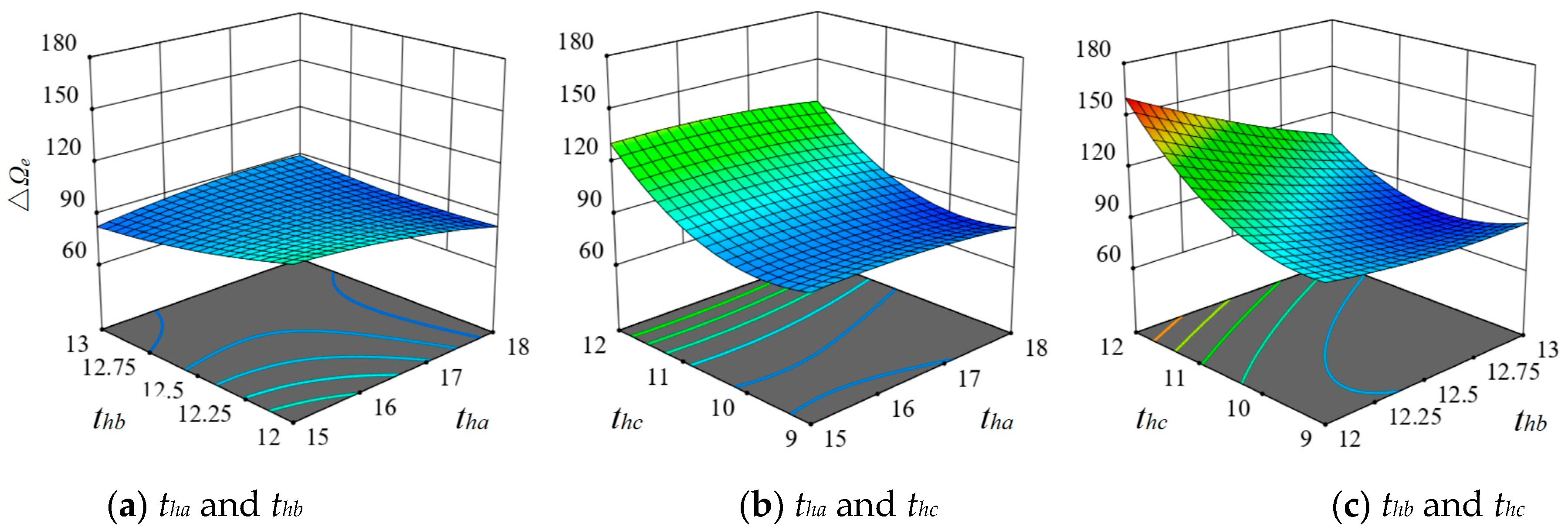 Applsci 13 12115 g008