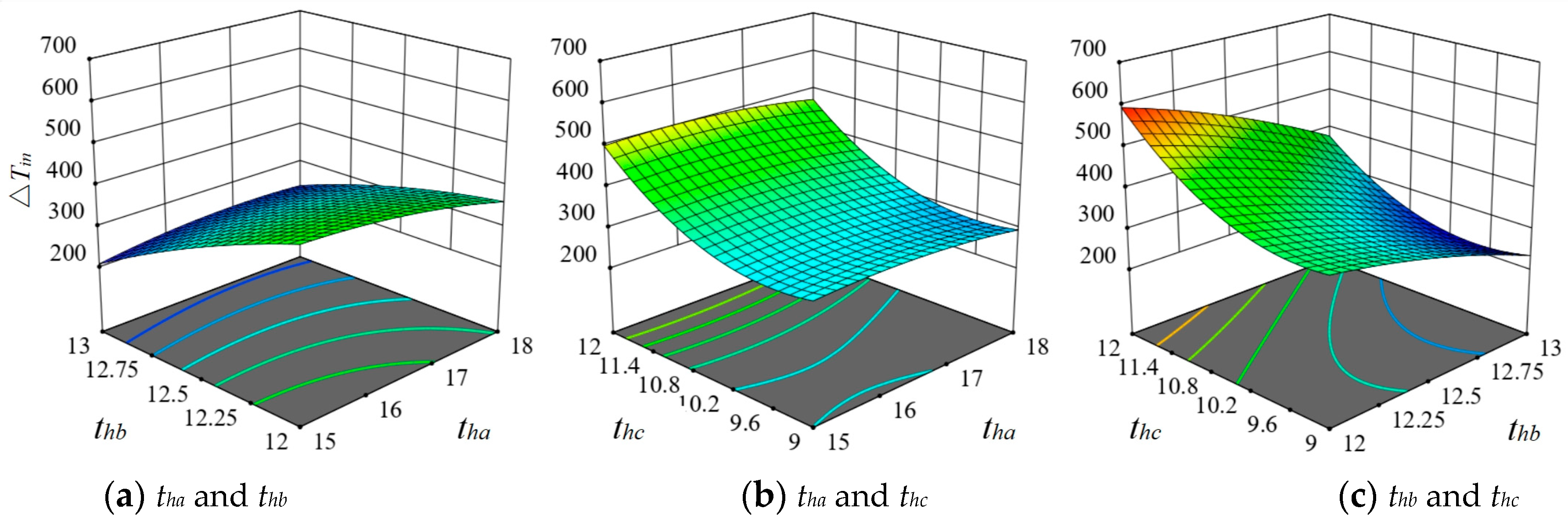 Applsci 13 12115 g009