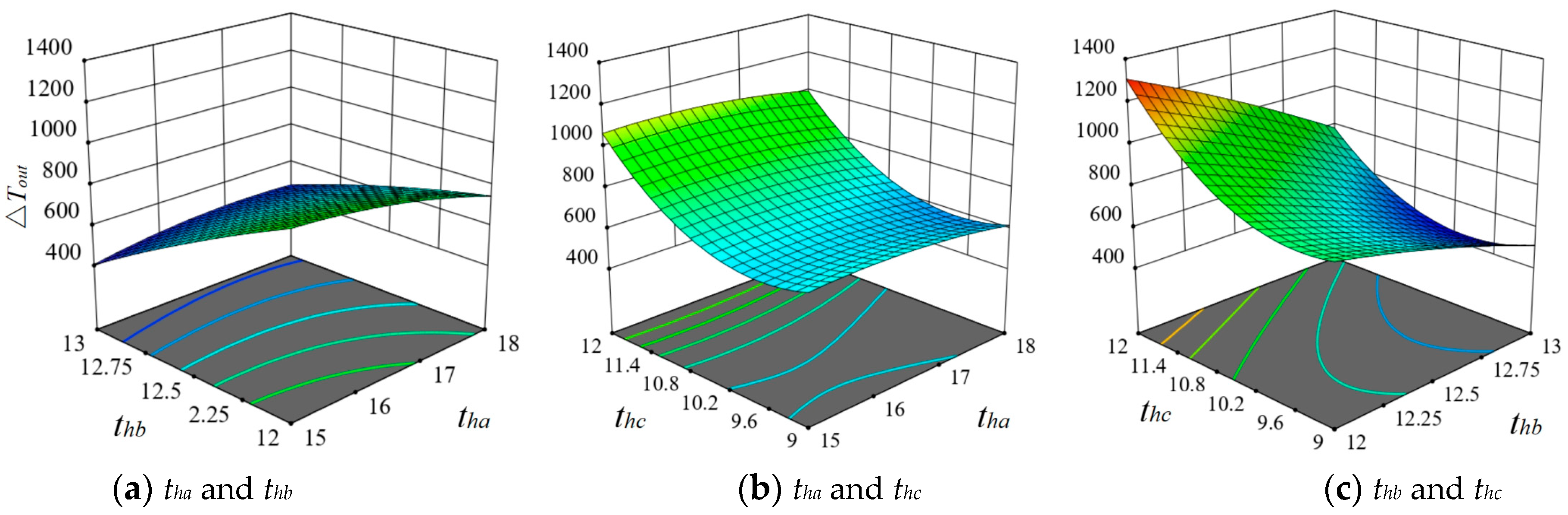 Applsci 13 12115 g011